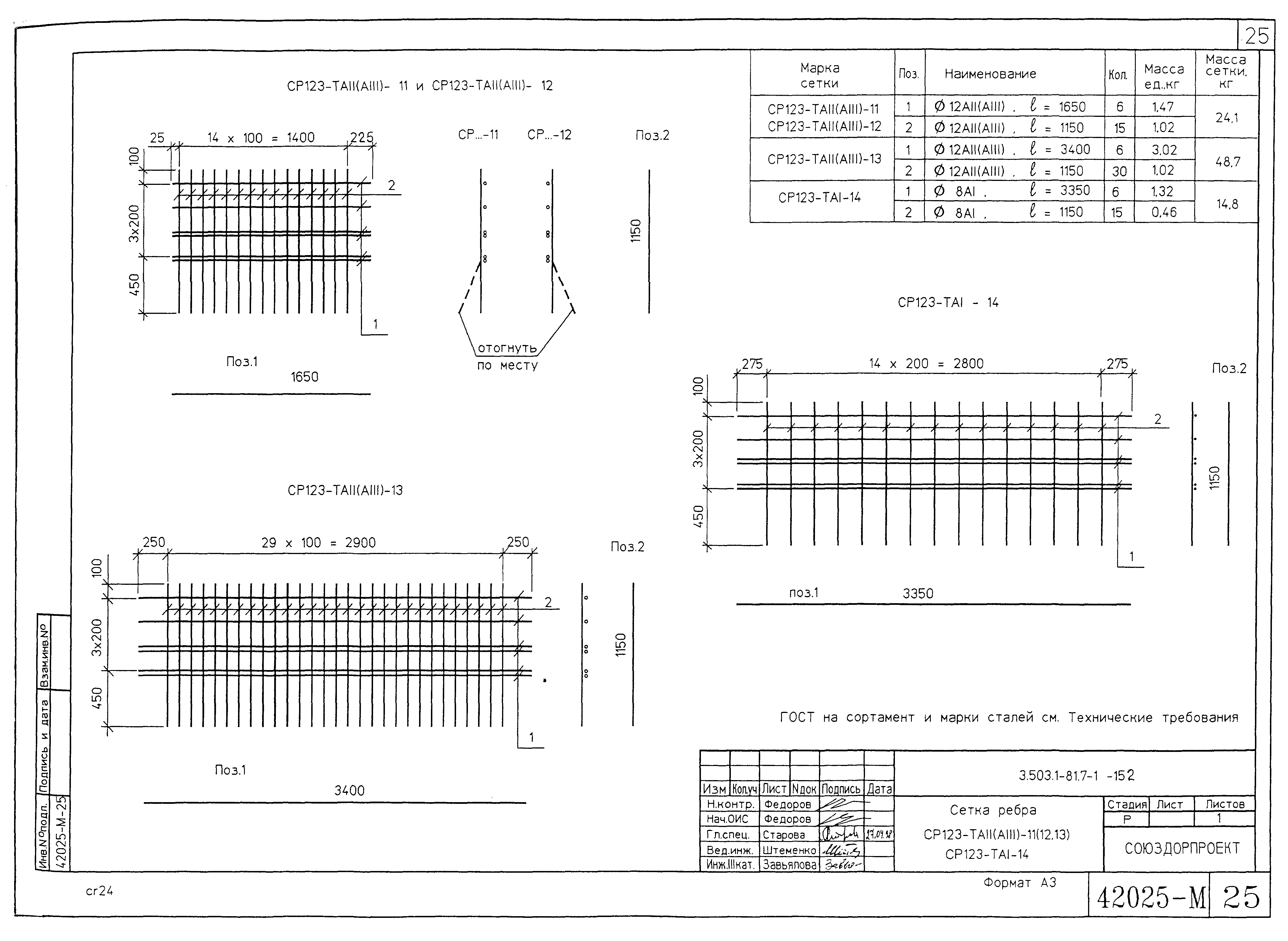 Серия 3.503.1-81