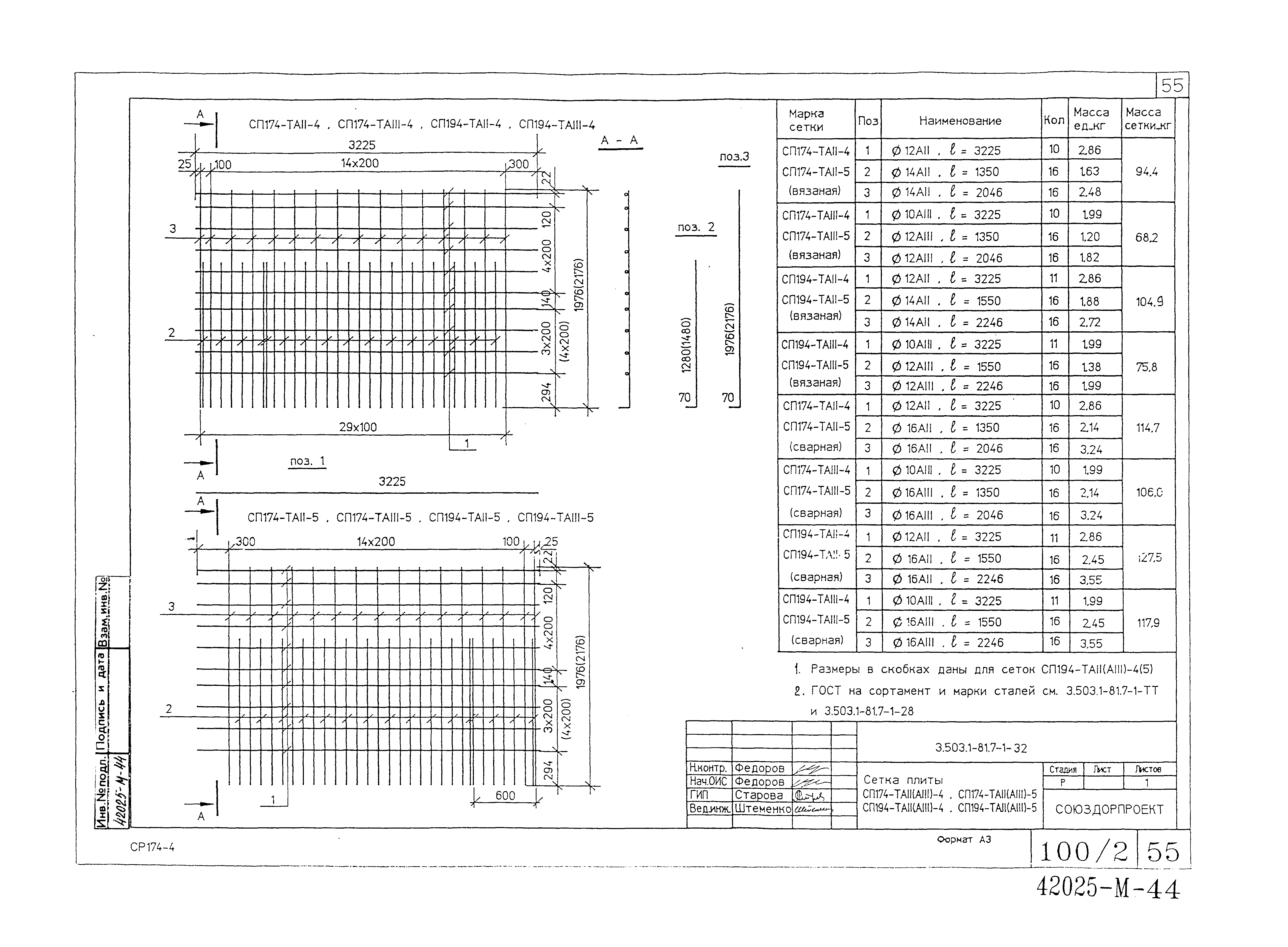 Серия 3.503.1-81