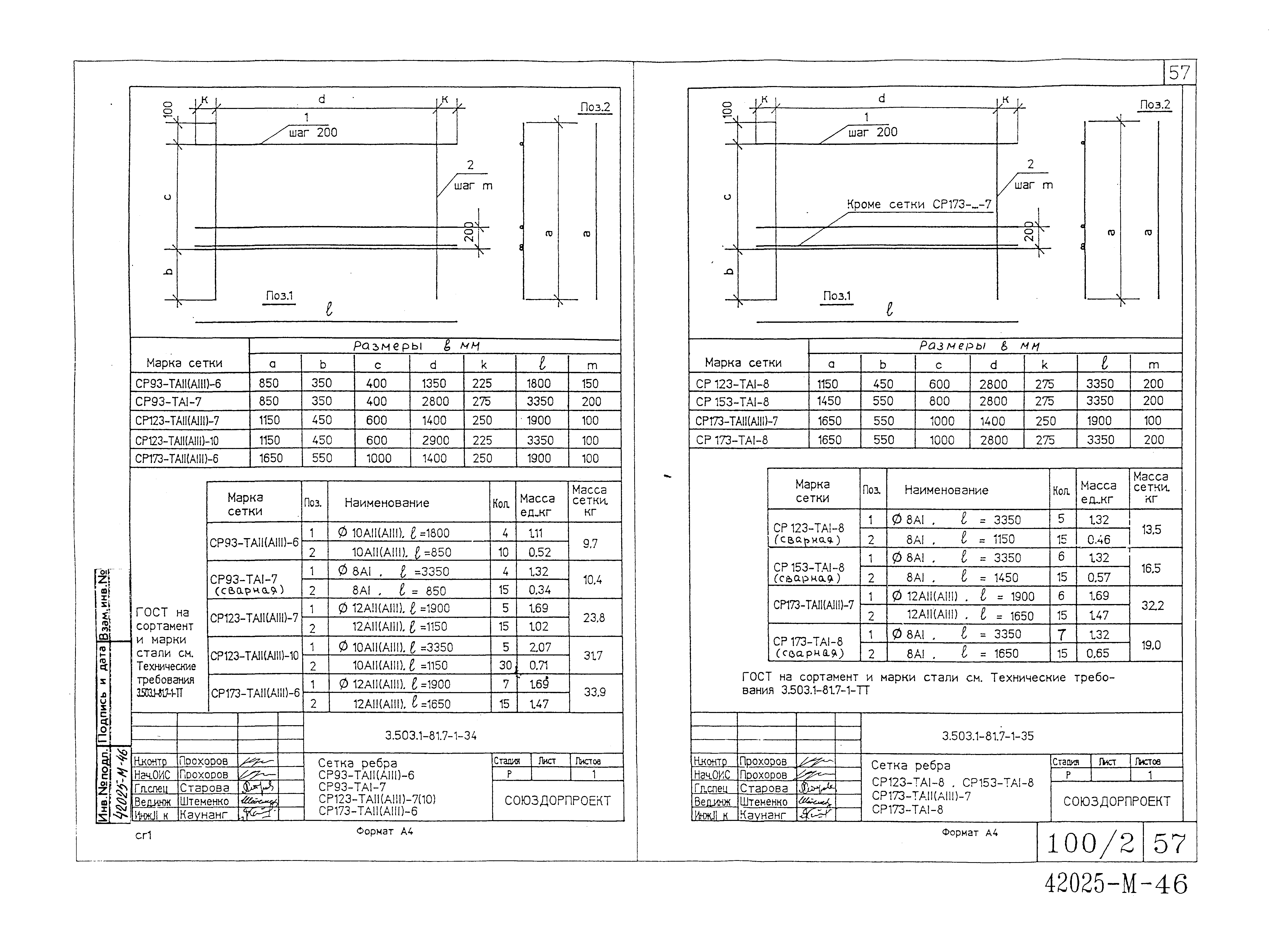 Серия 3.503.1-81