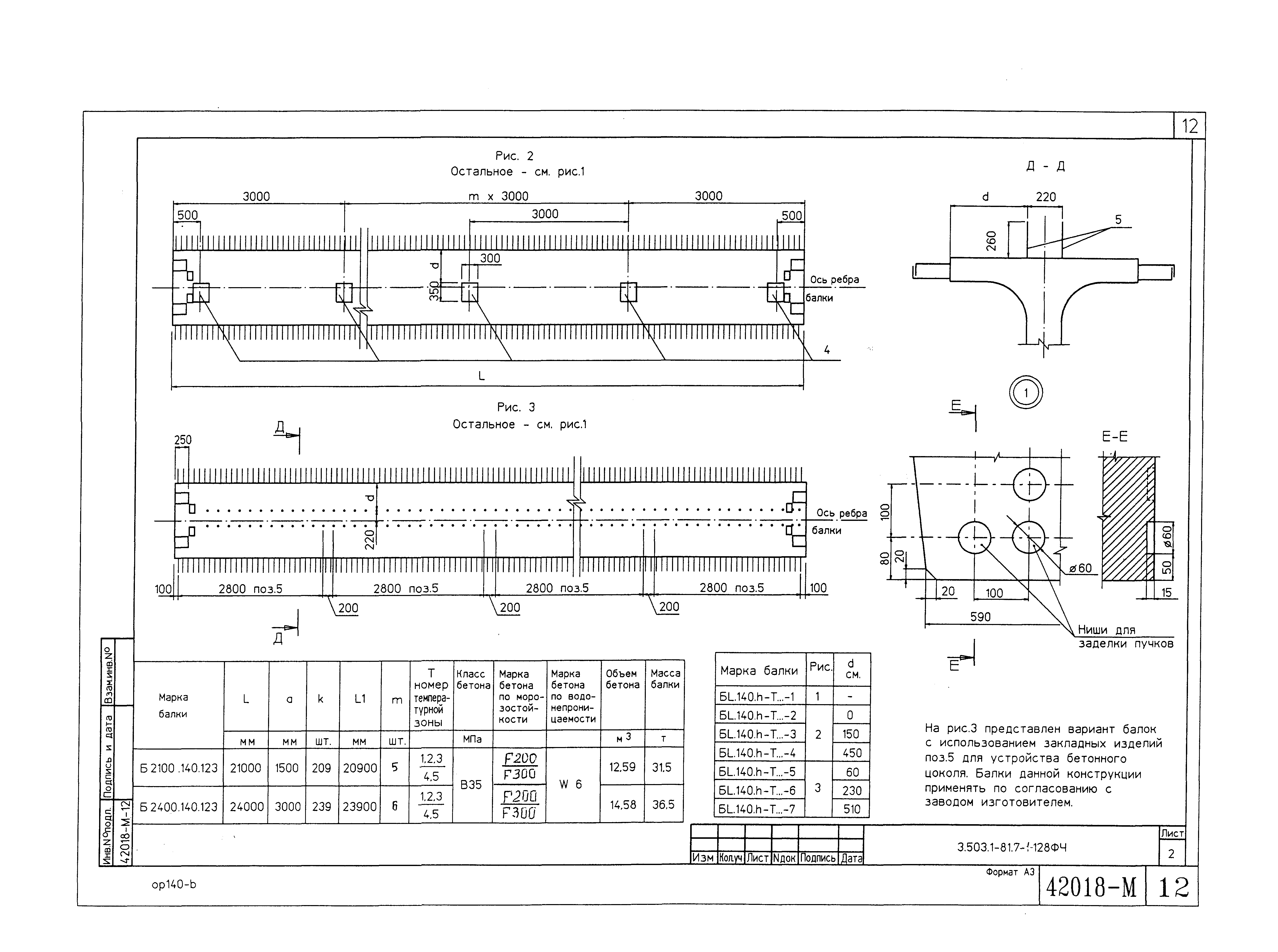 Серия 3.503.1-81