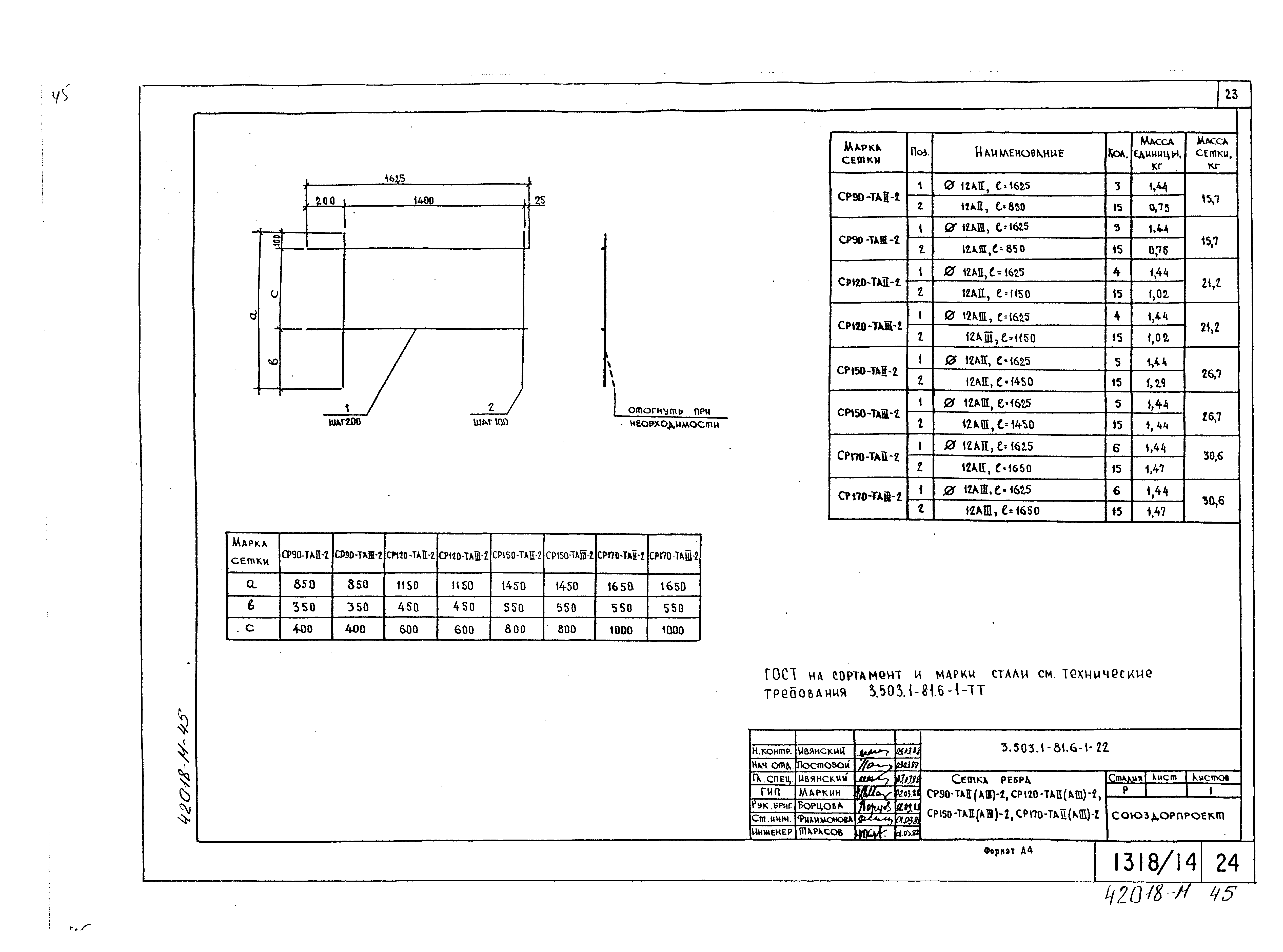 Серия 3.503.1-81