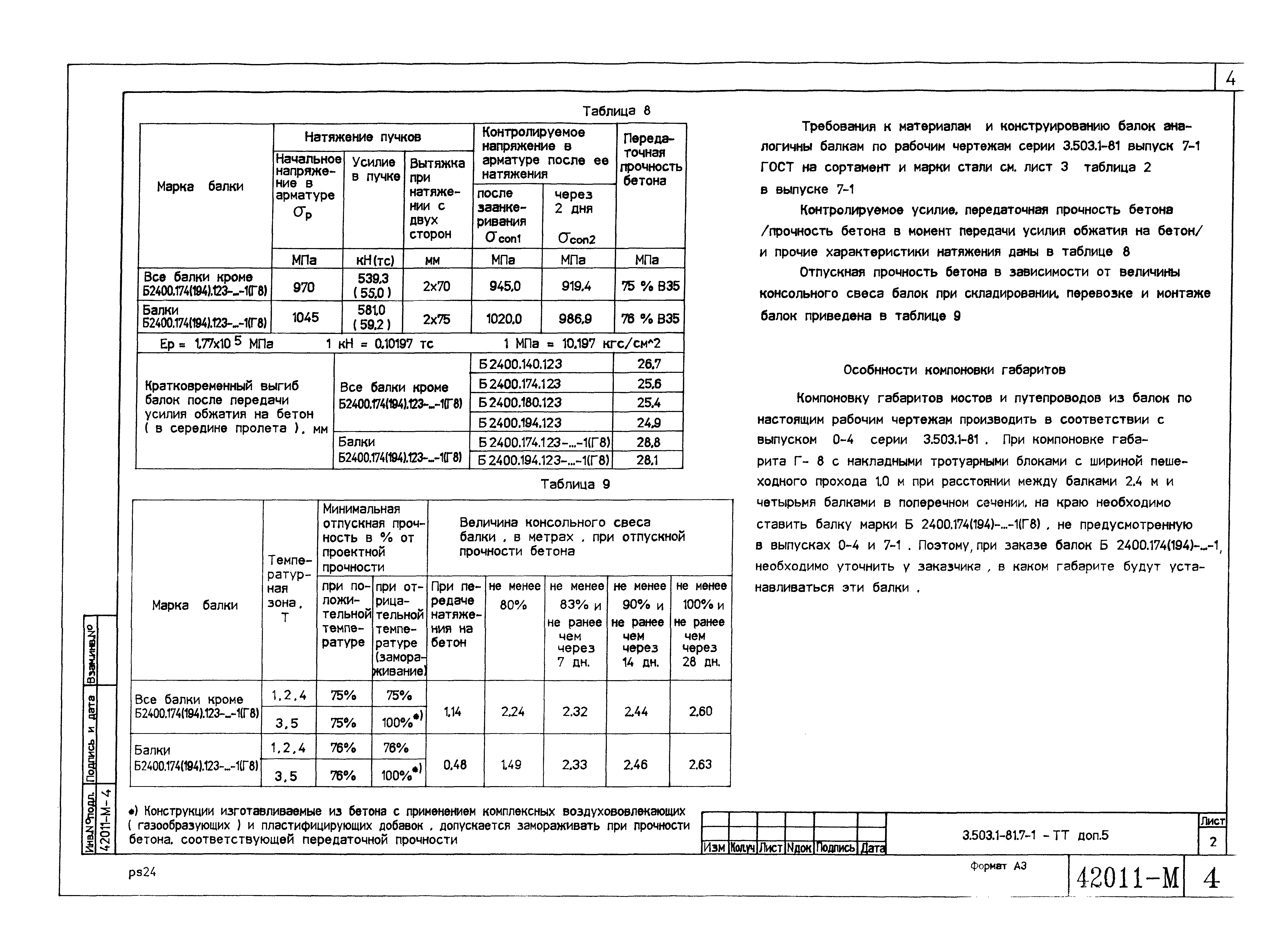 Серия 3.503.1-81