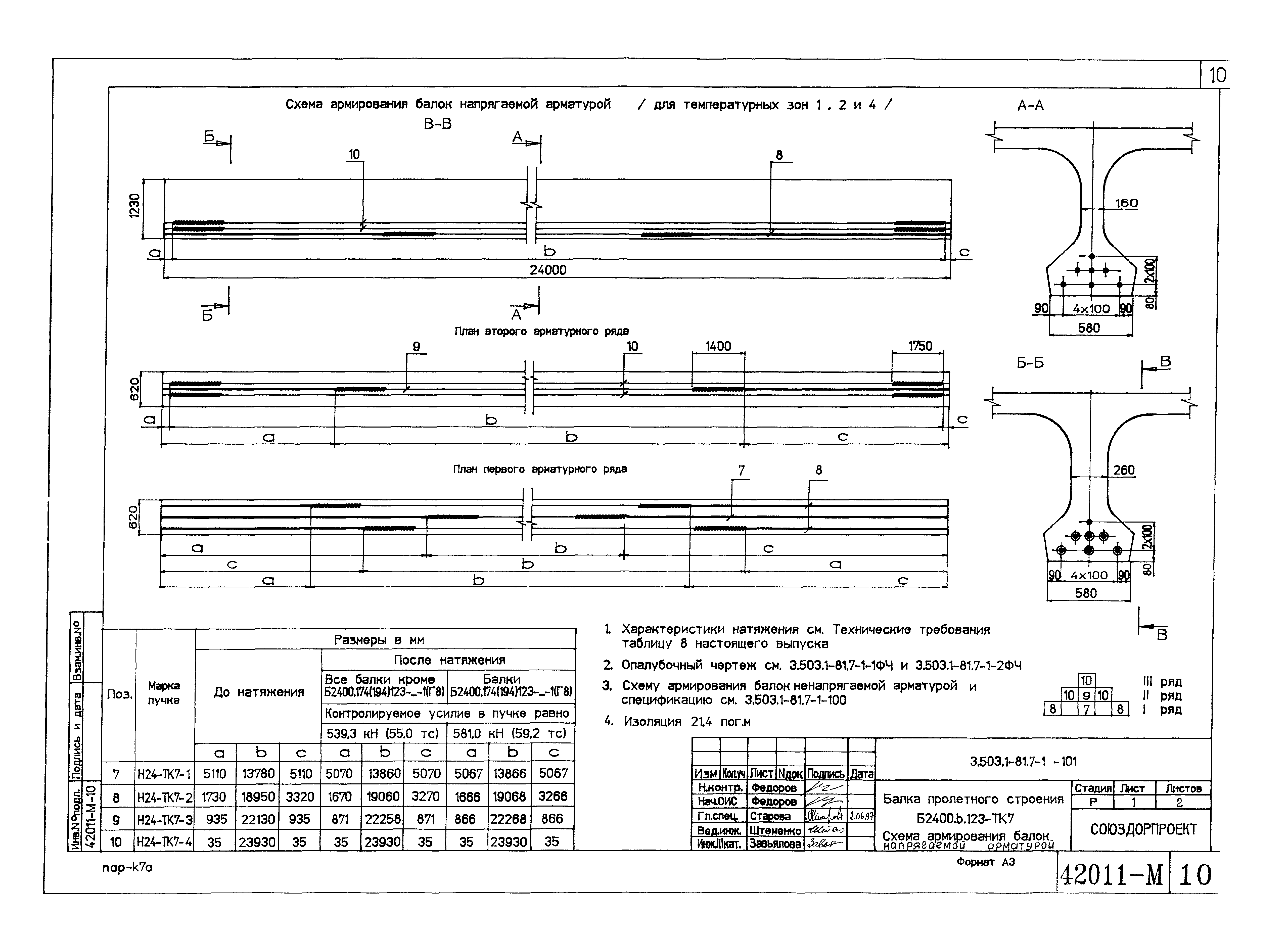 Серия 3.503.1-81