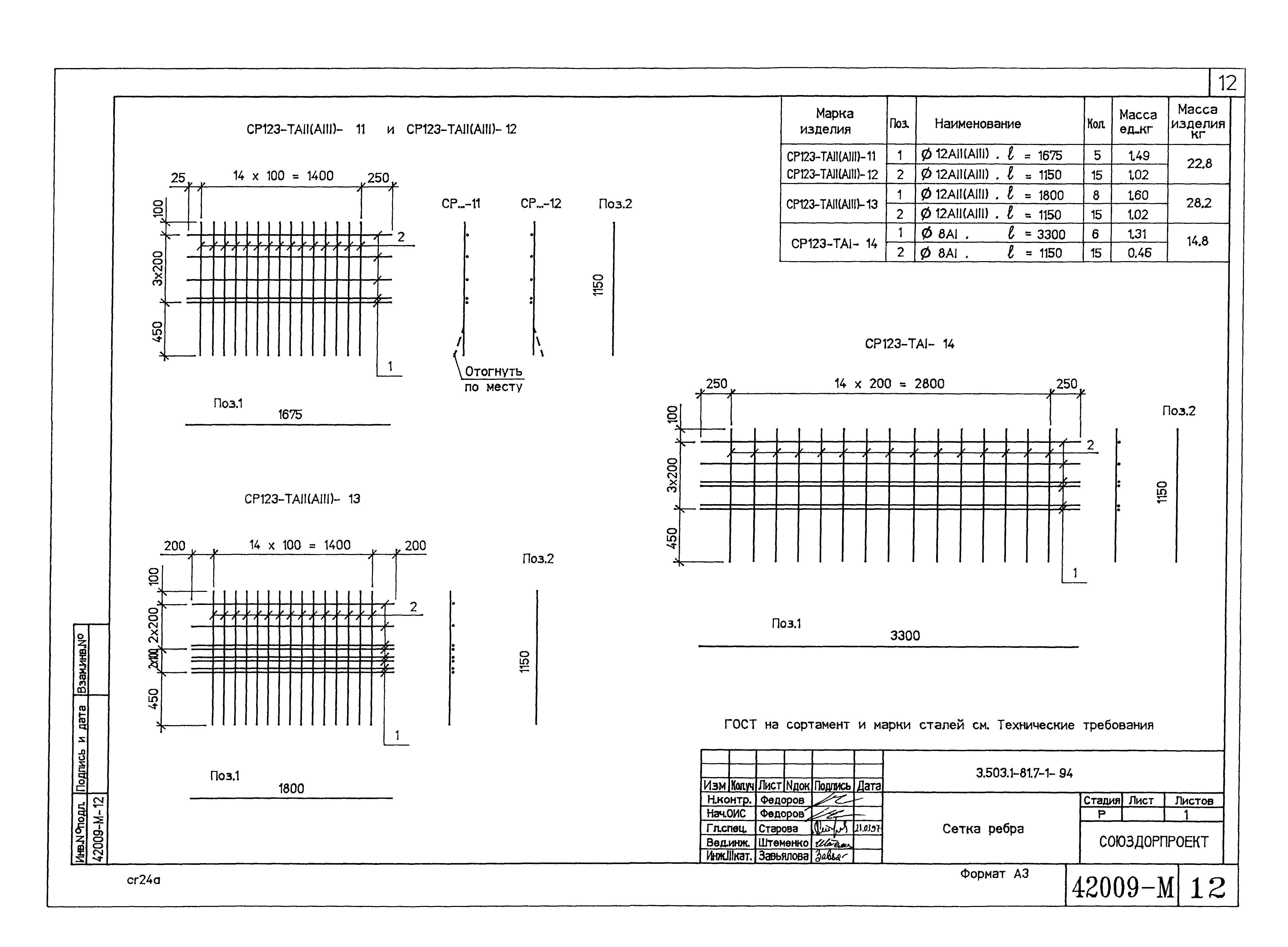 Серия 3.503.1-81