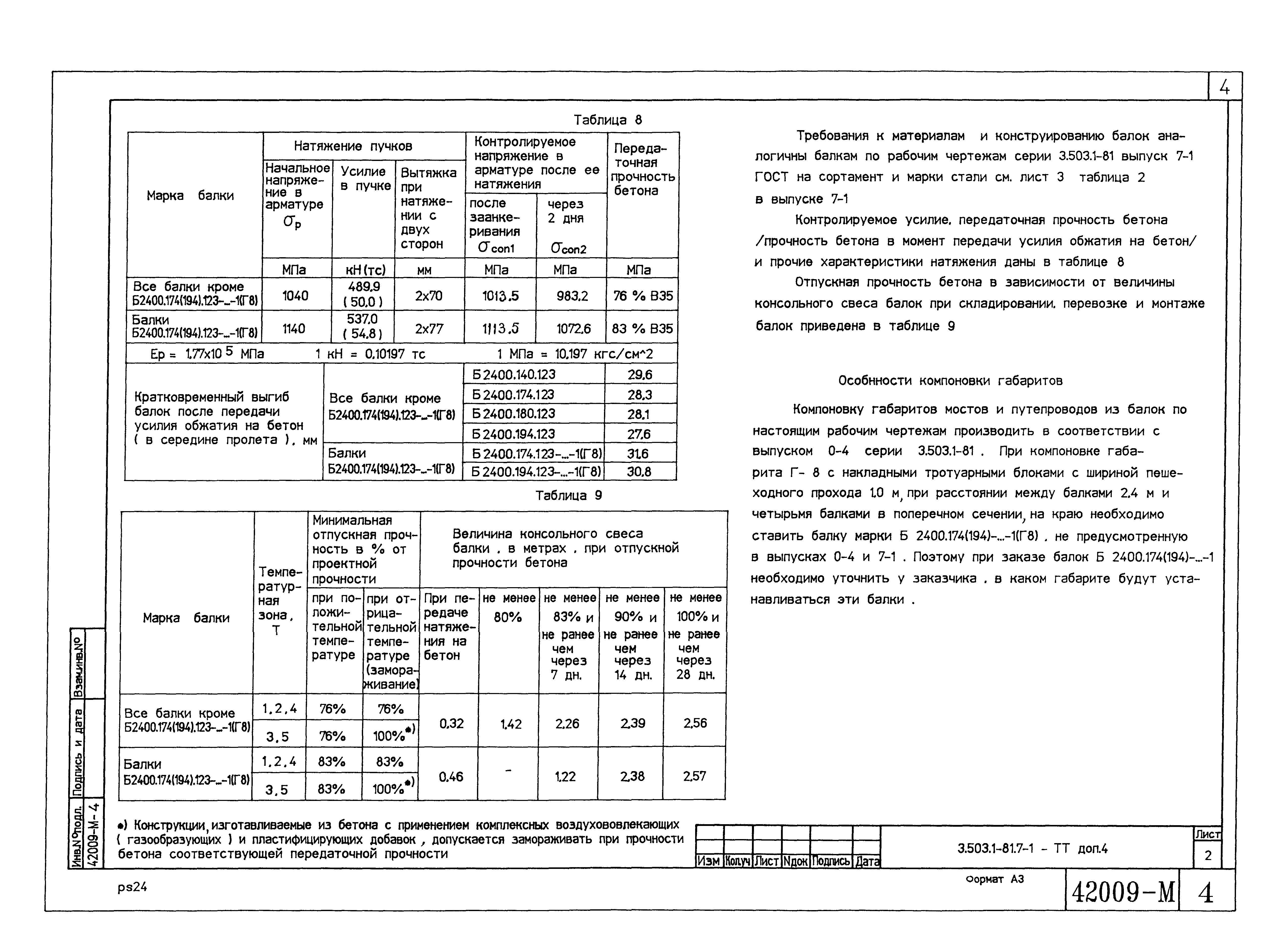 Серия 3.503.1-81