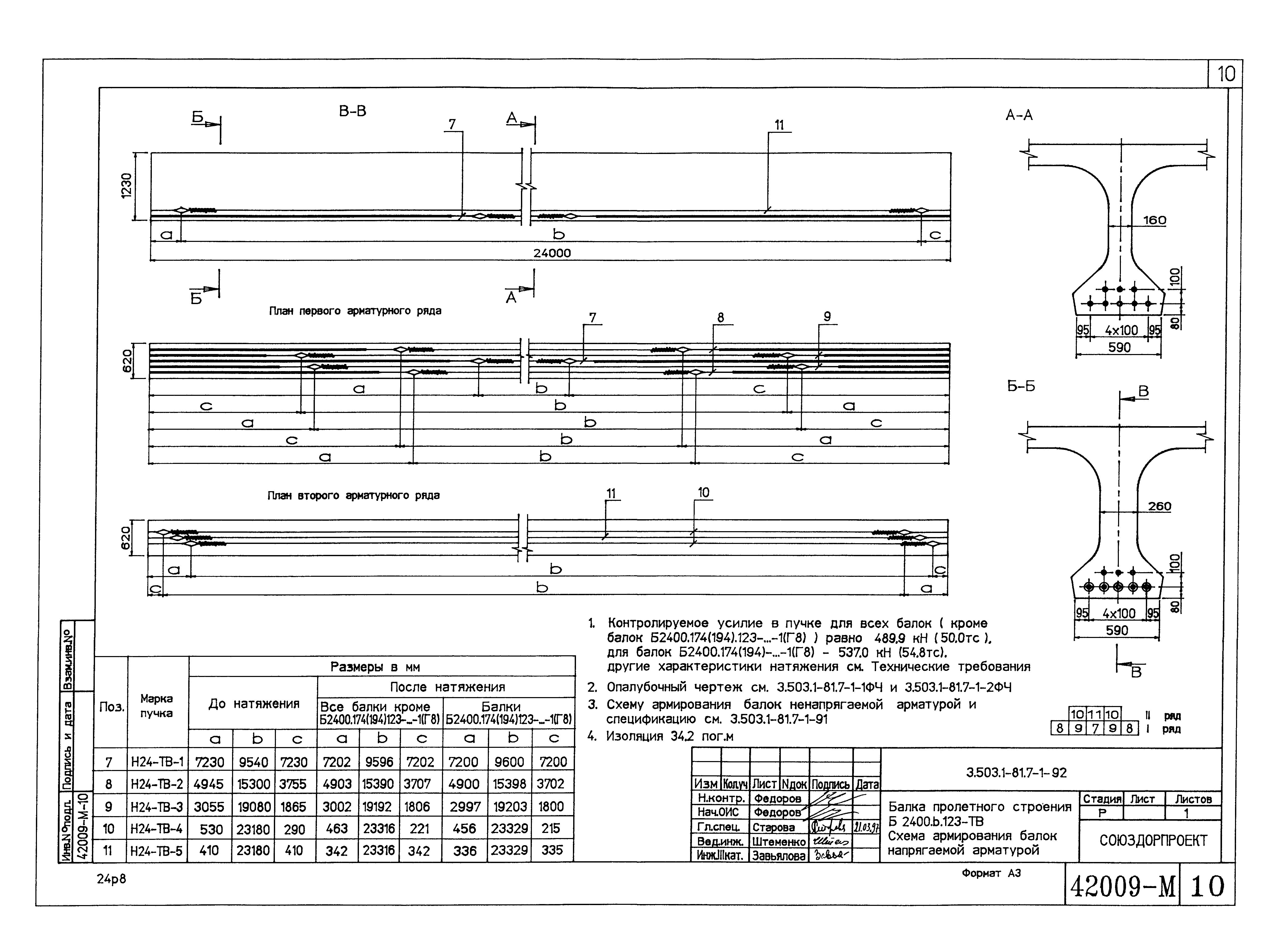 Серия 3.503.1-81