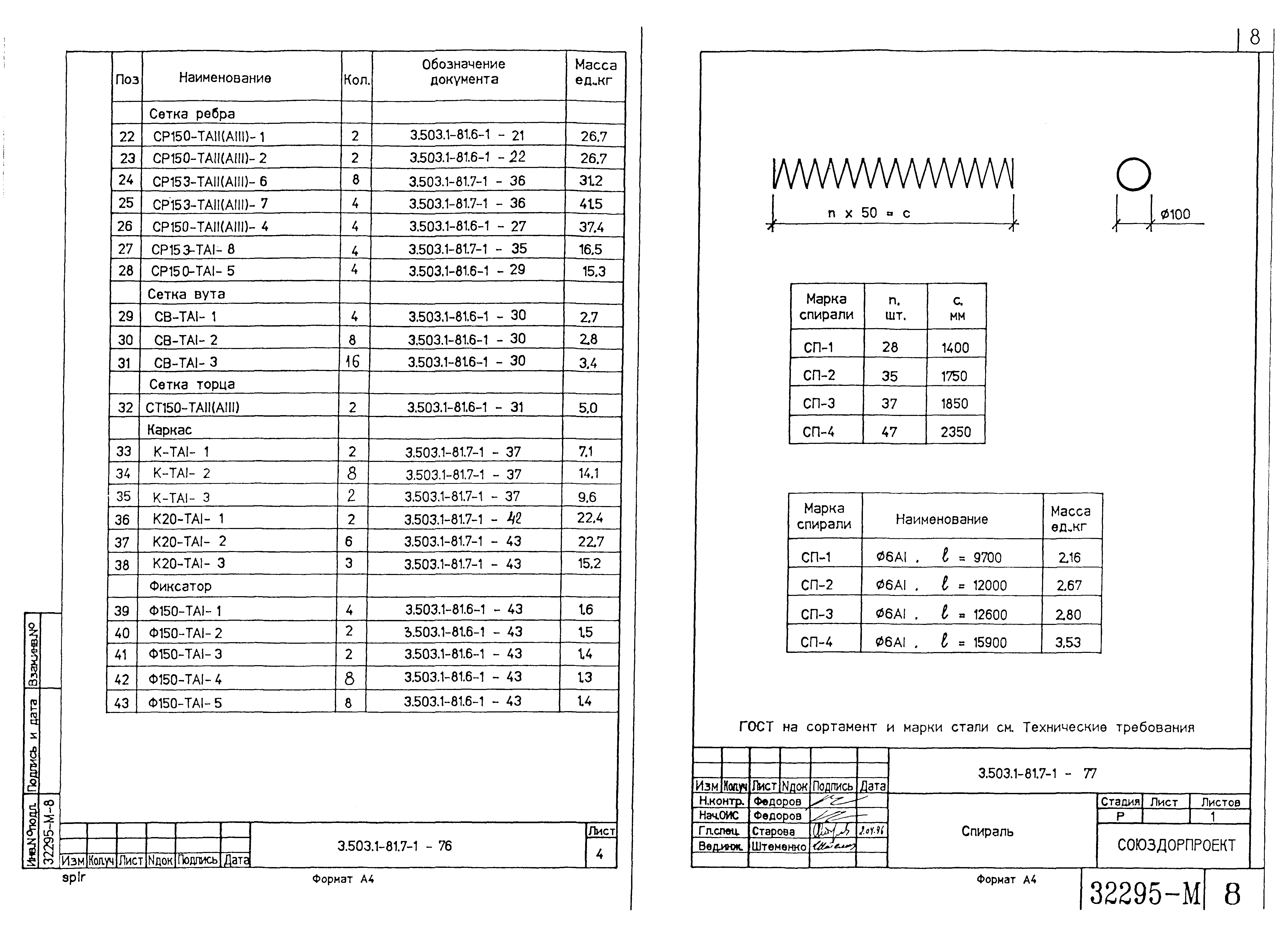 Серия 3.503.1-81