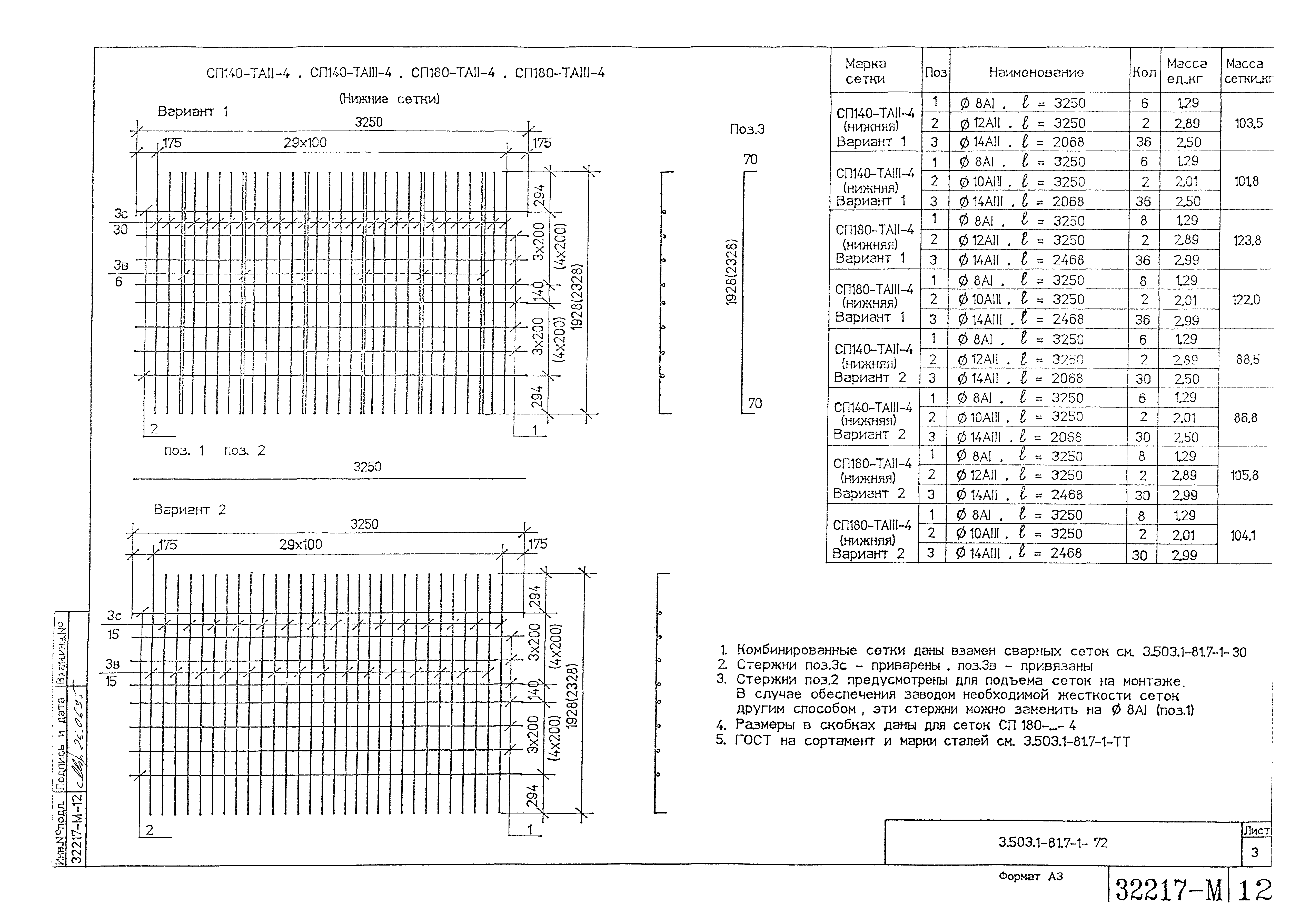 Серия 3.503.1-81