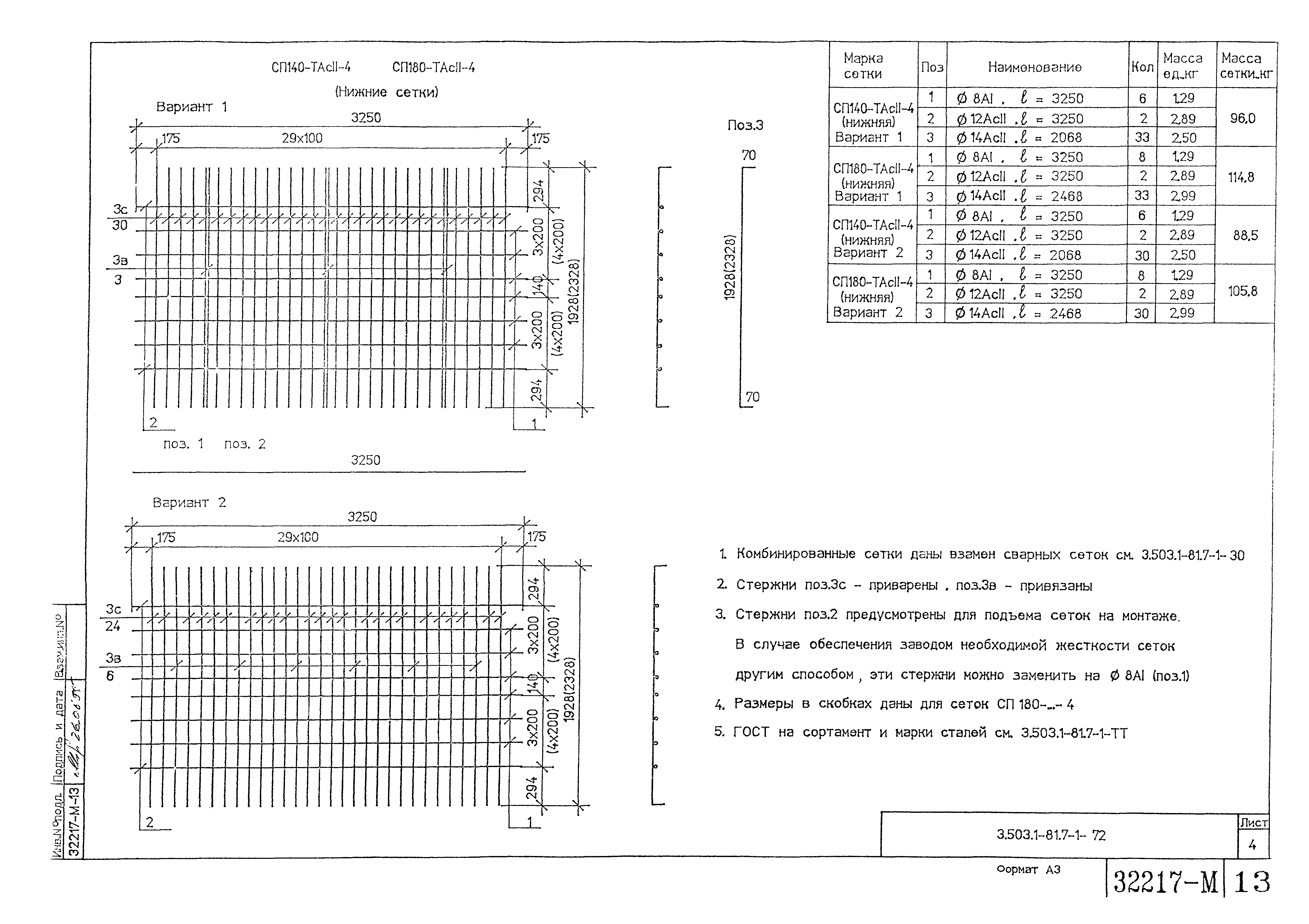 Серия 3.503.1-81