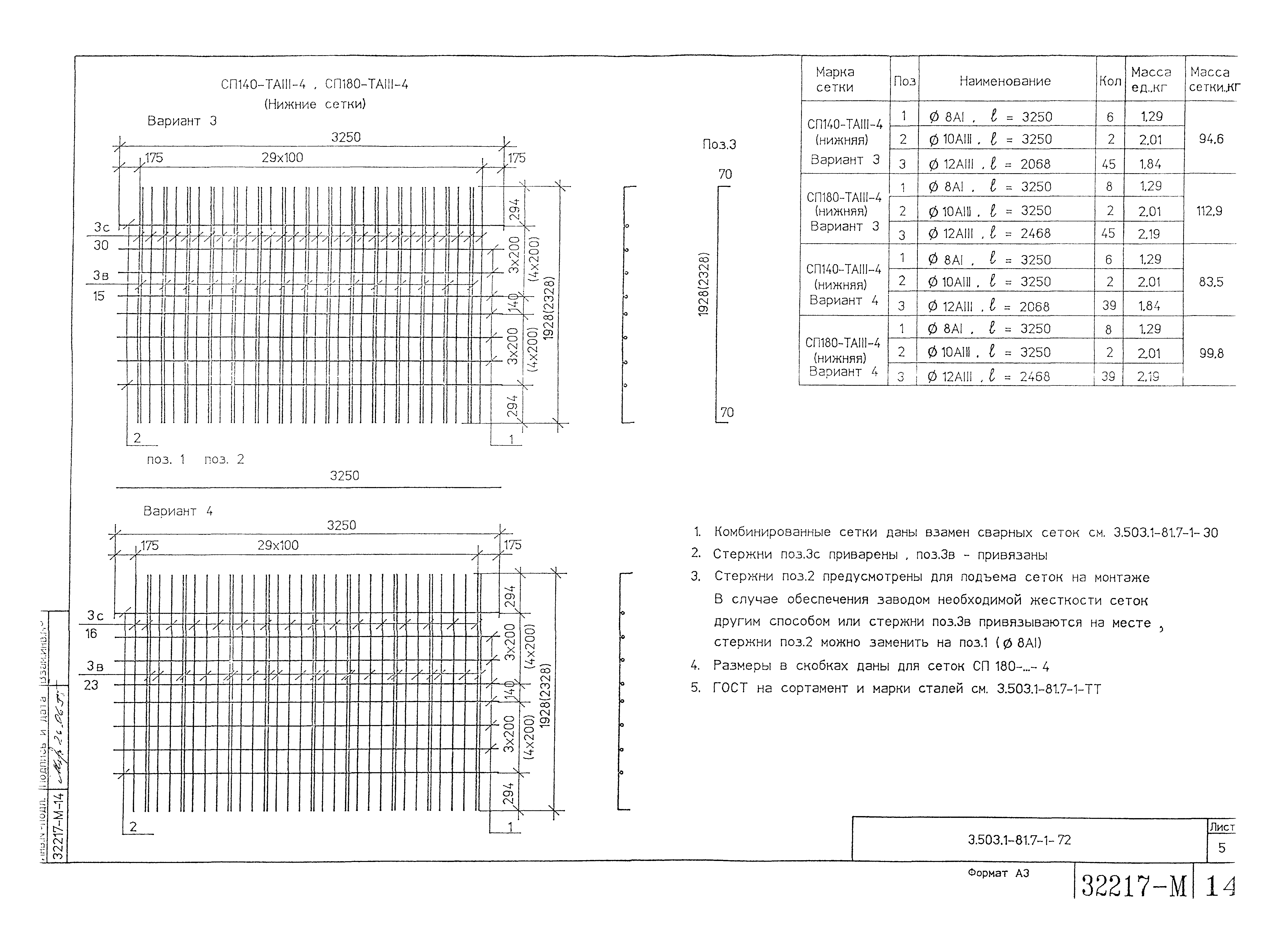 Серия 3.503.1-81