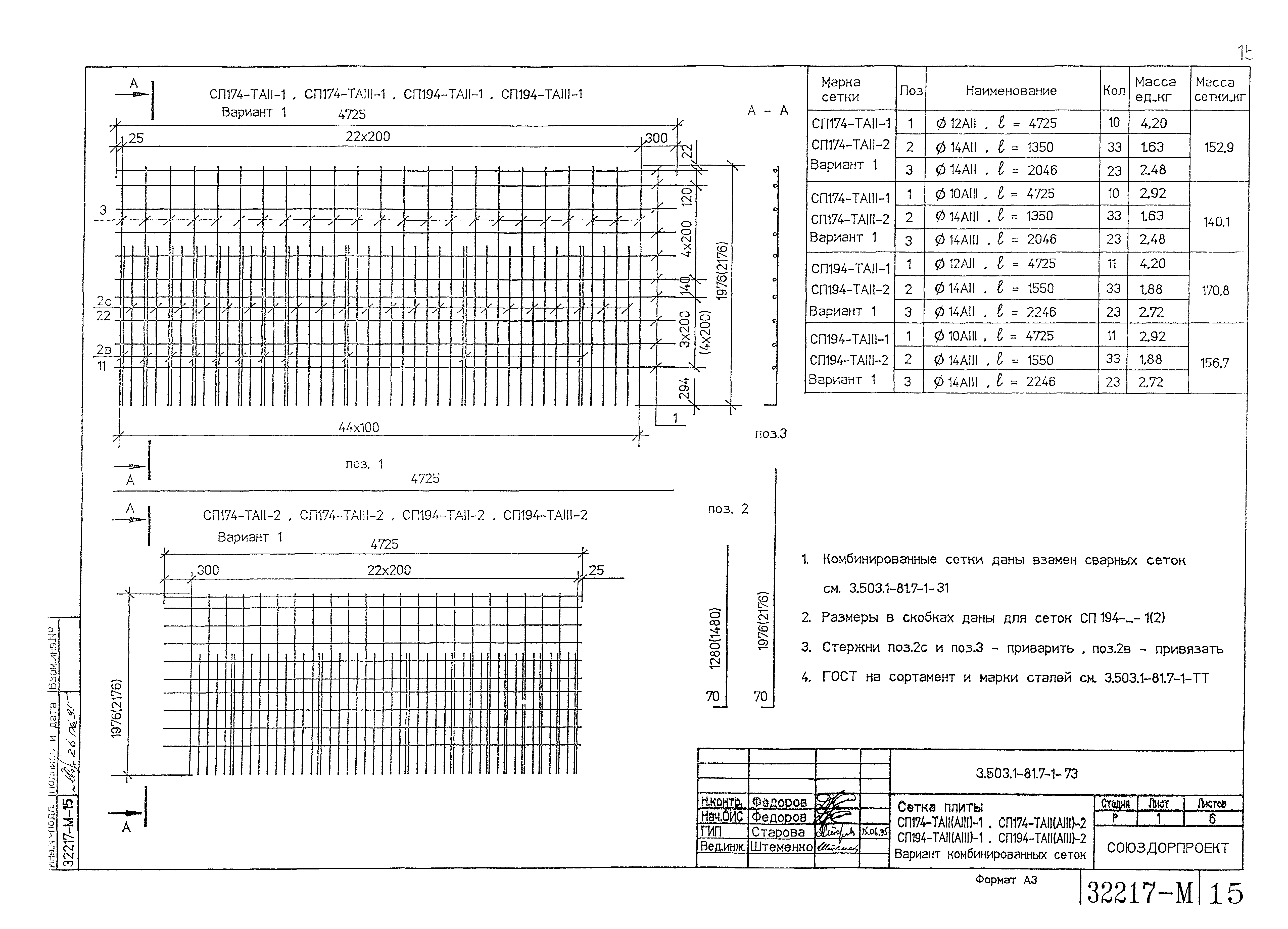 Серия 3.503.1-81