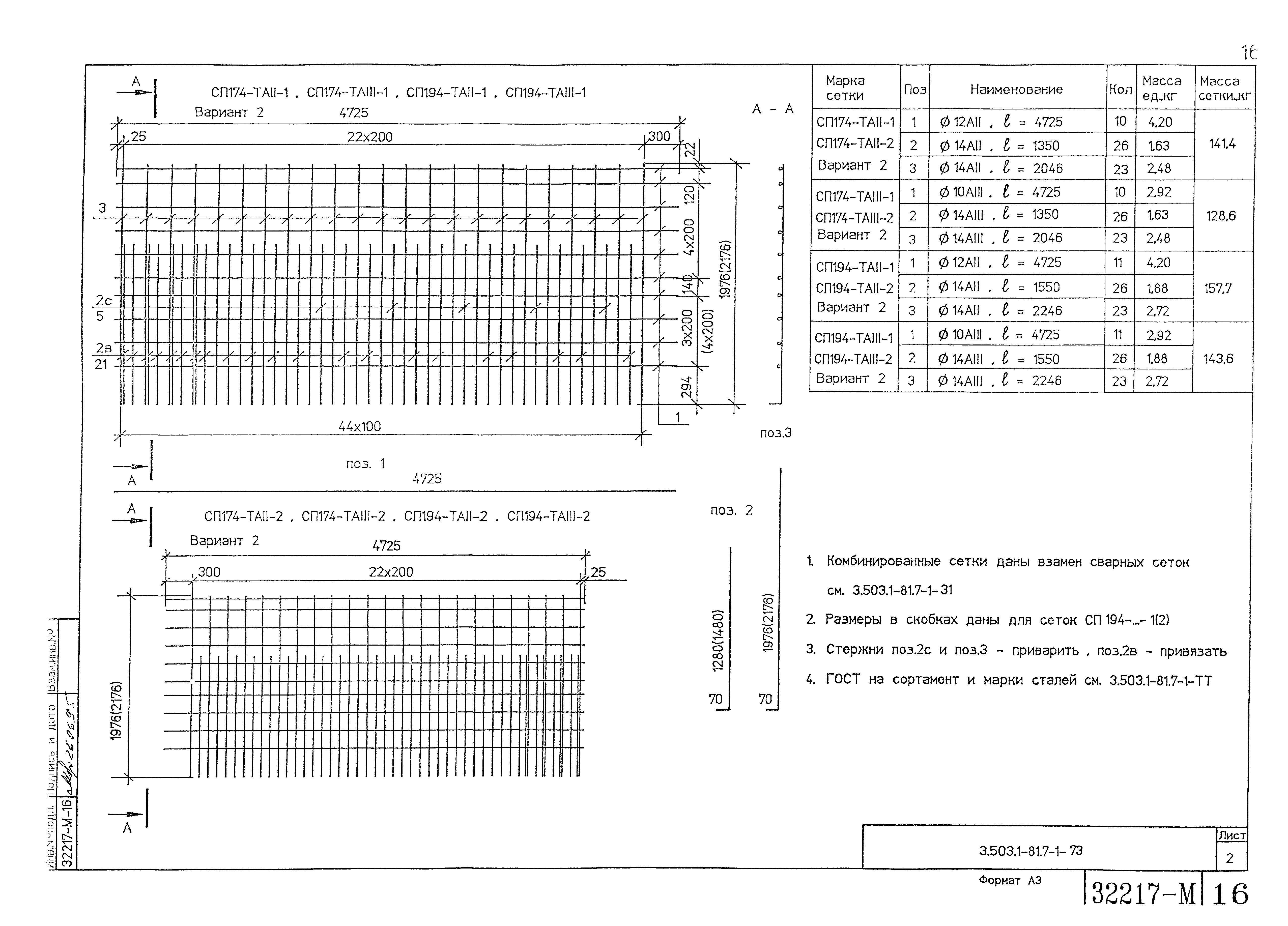 Серия 3.503.1-81