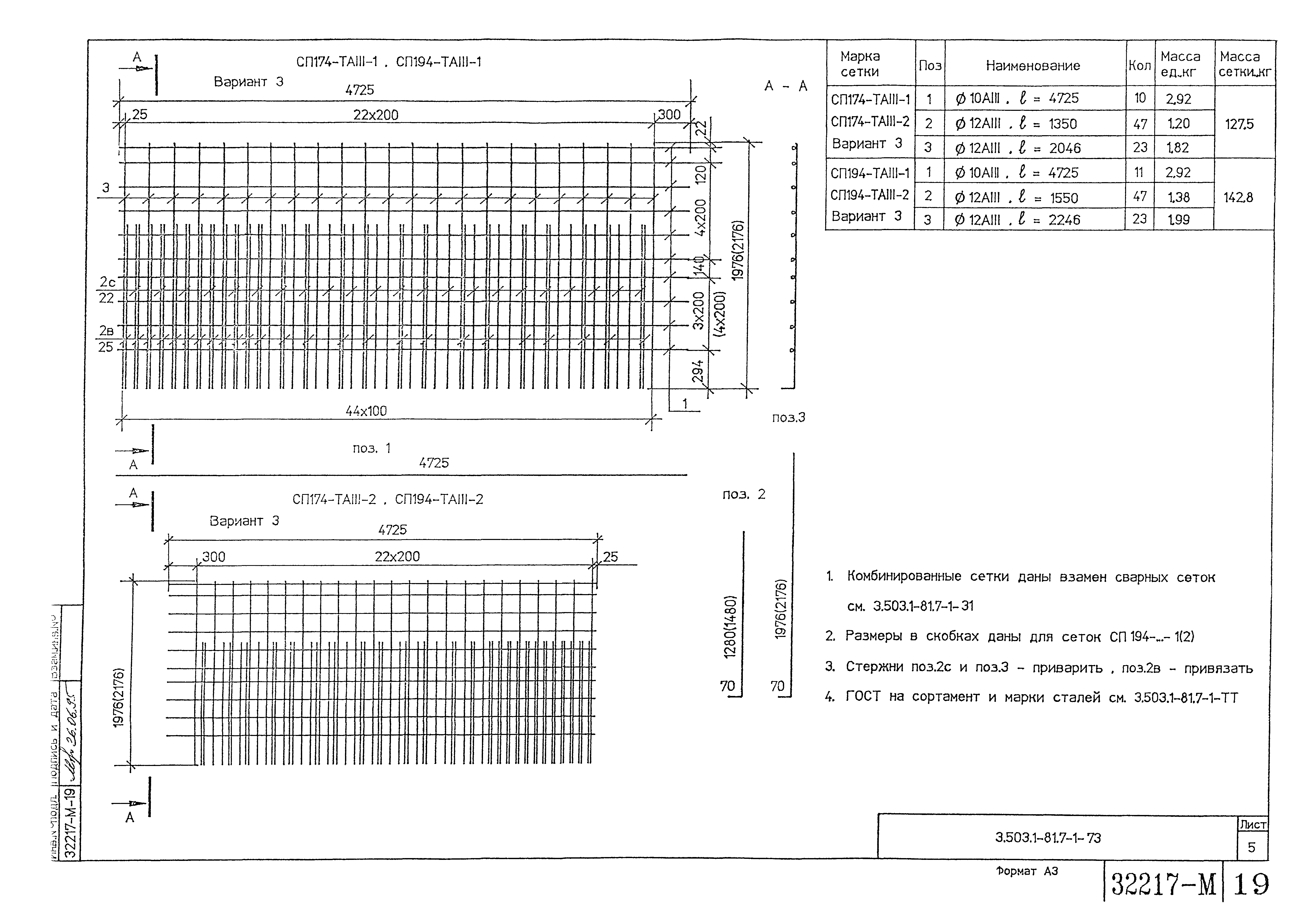 Серия 3.503.1-81