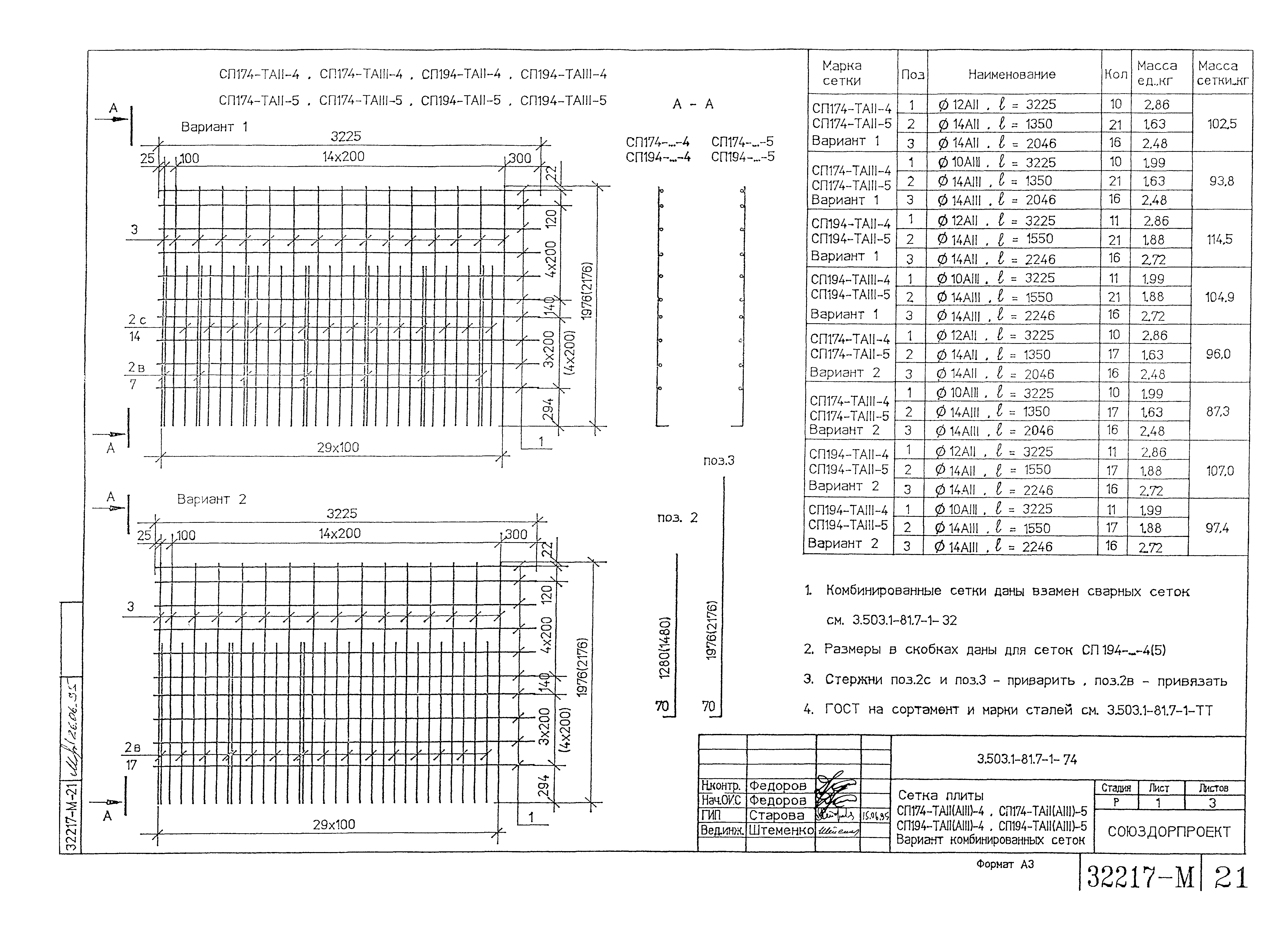 Серия 3.503.1-81