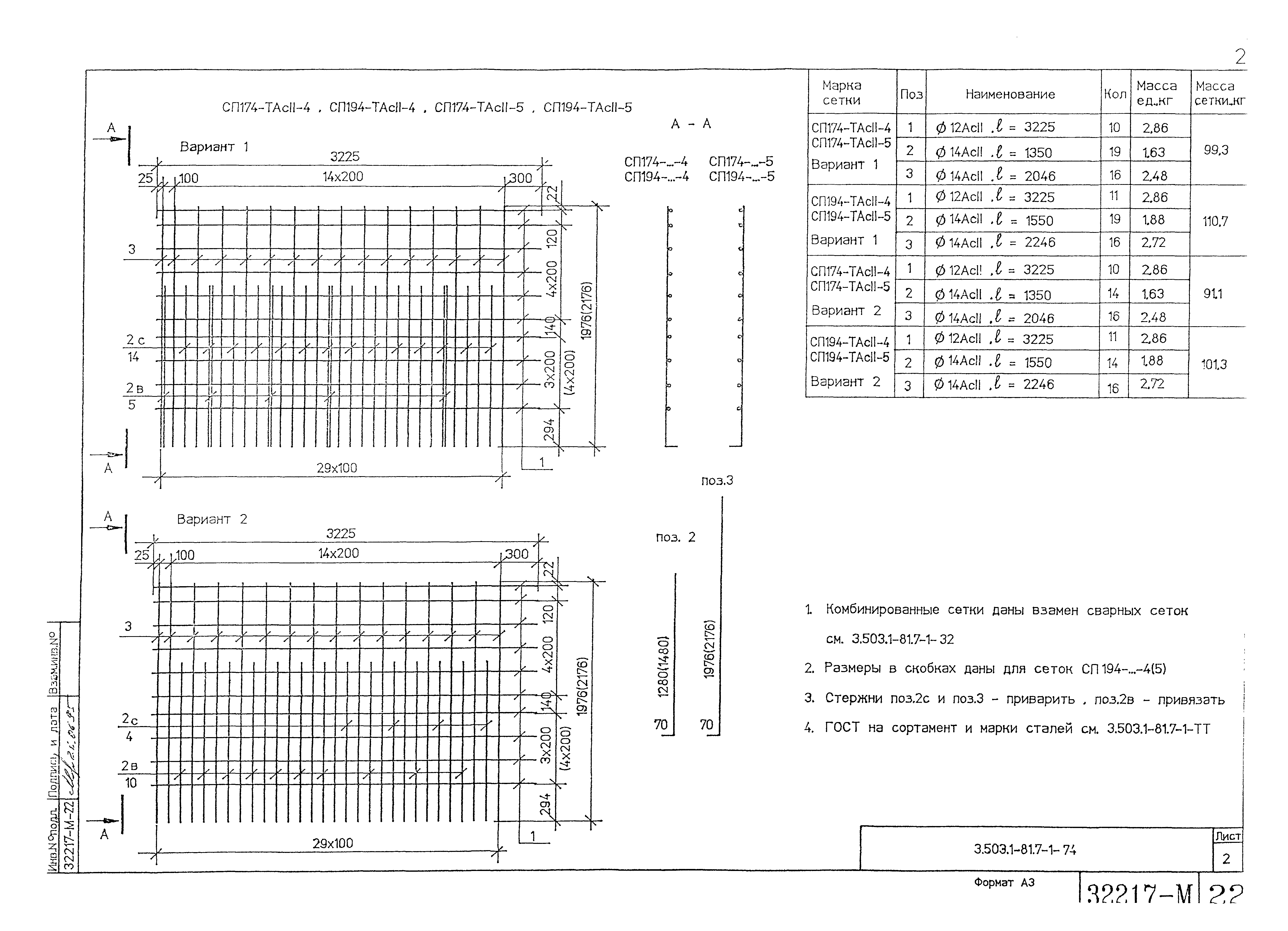 Серия 3.503.1-81