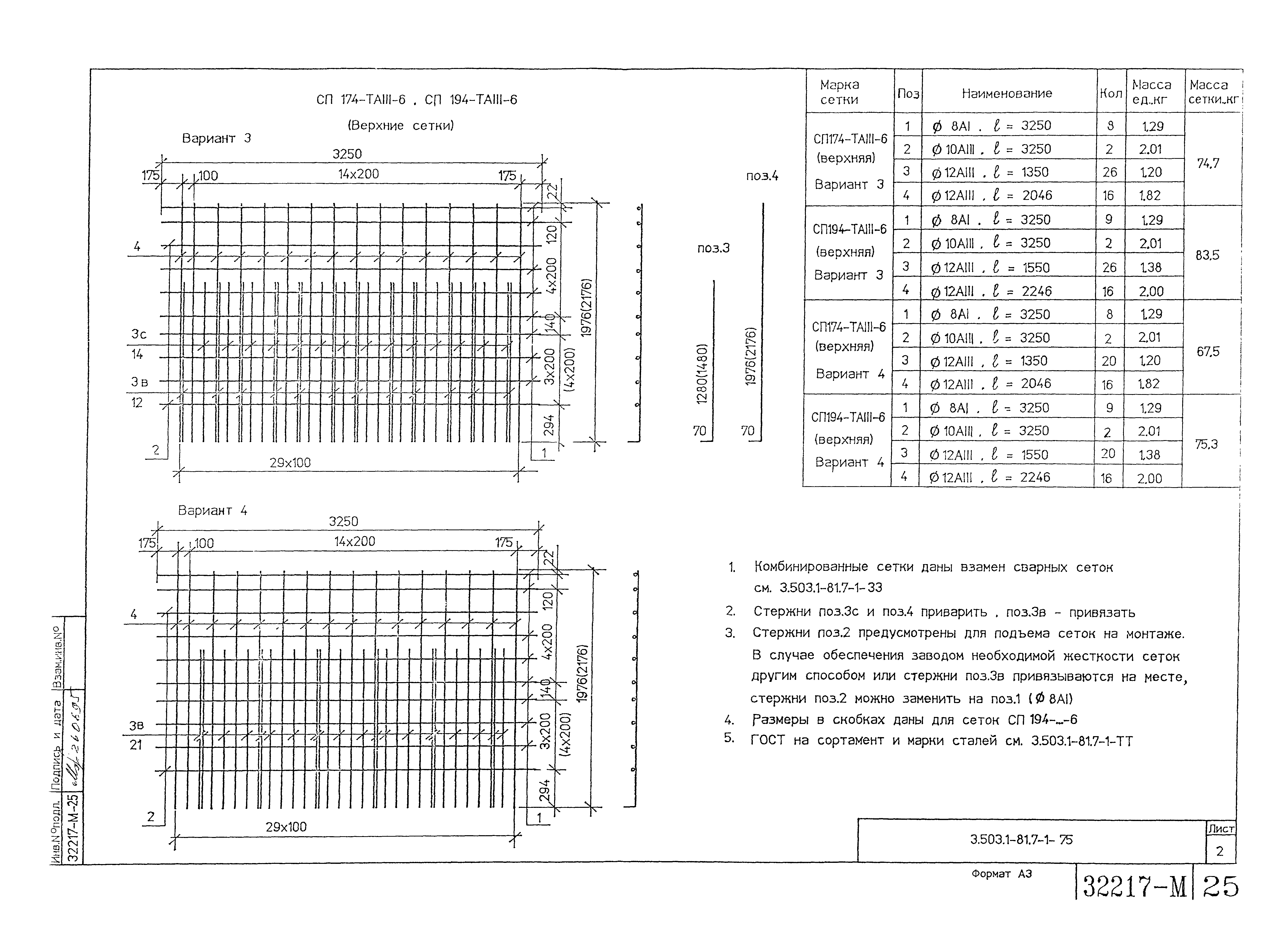 Серия 3.503.1-81