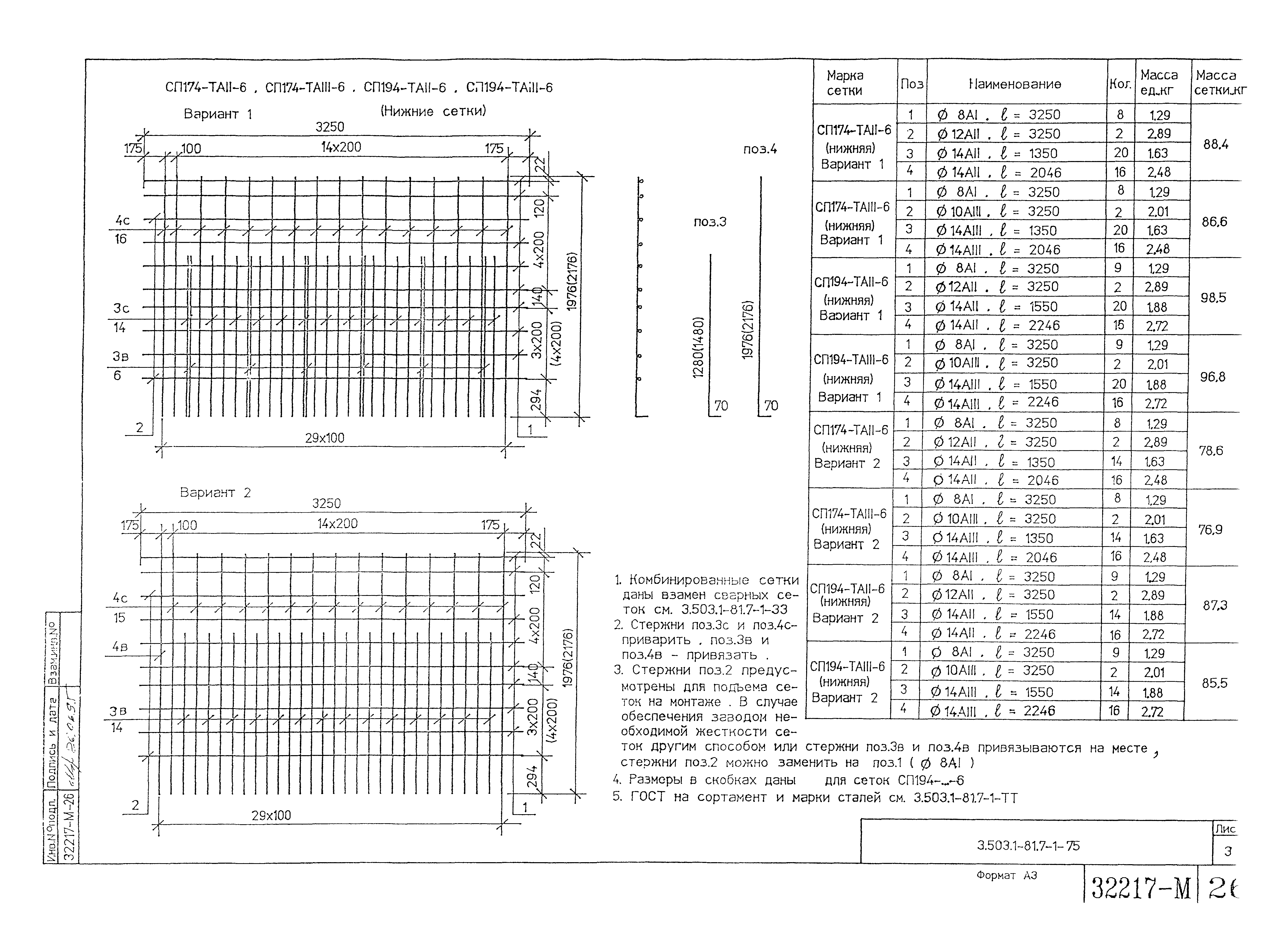 Серия 3.503.1-81