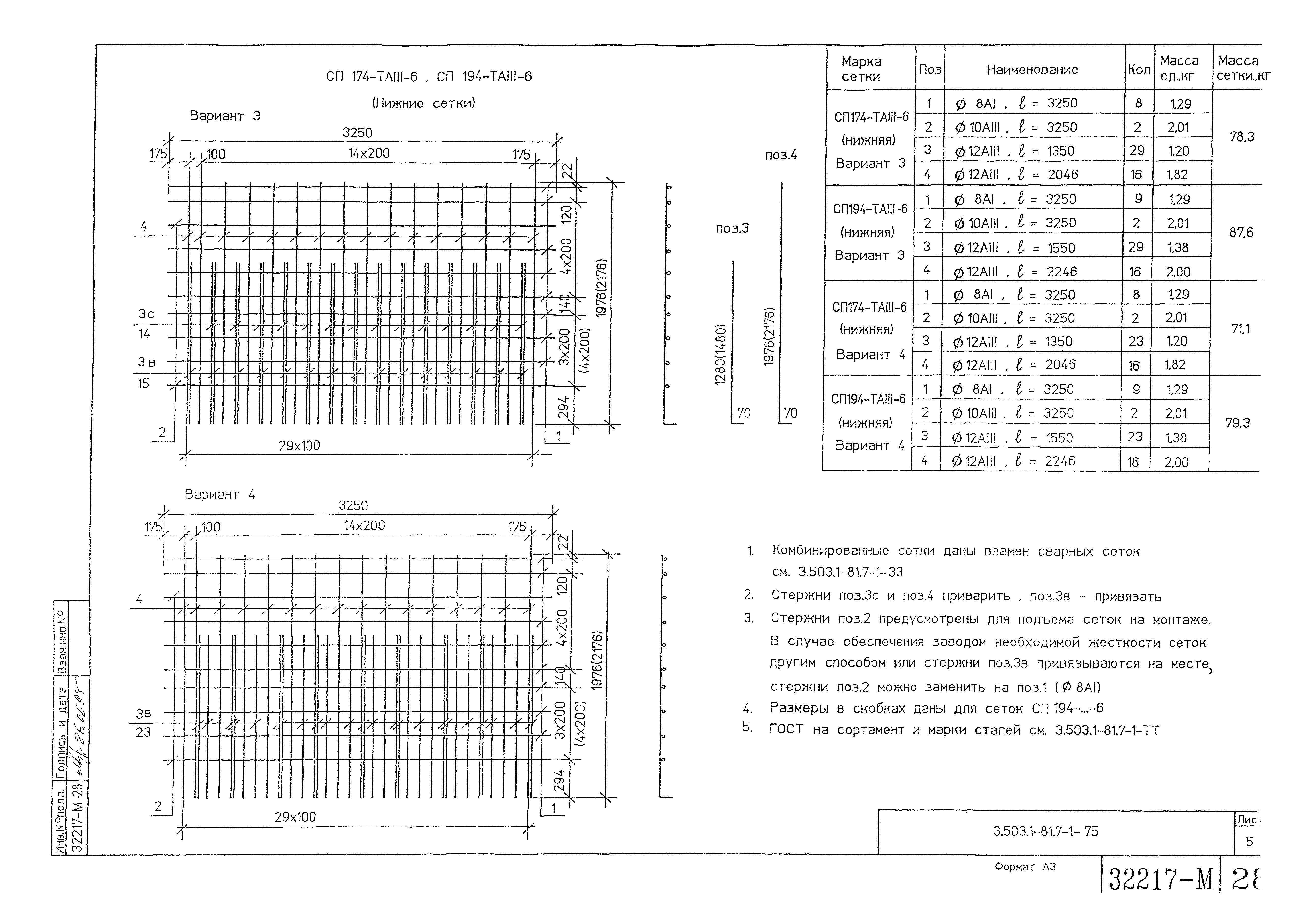 Серия 3.503.1-81