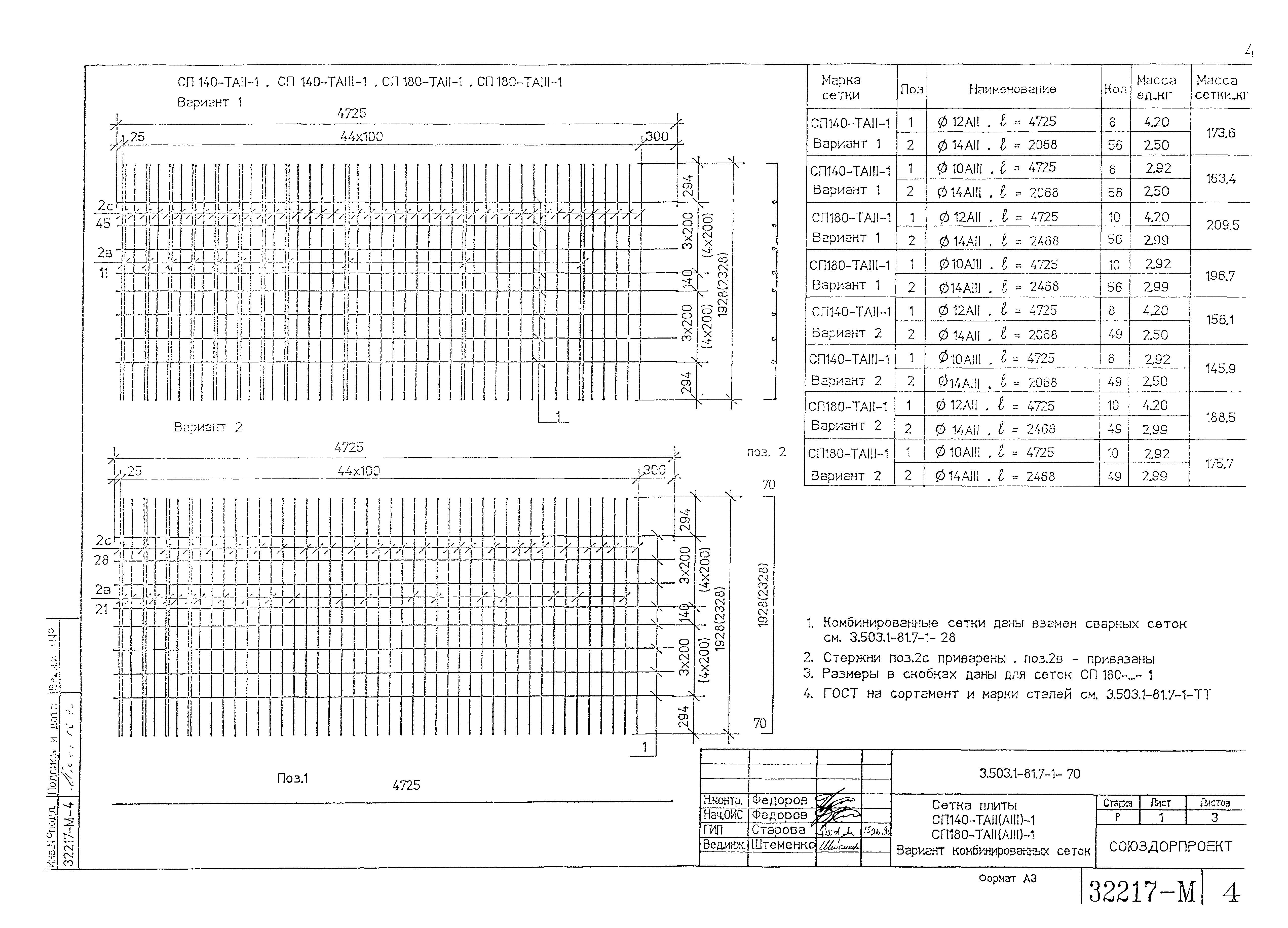 Серия 3.503.1-81