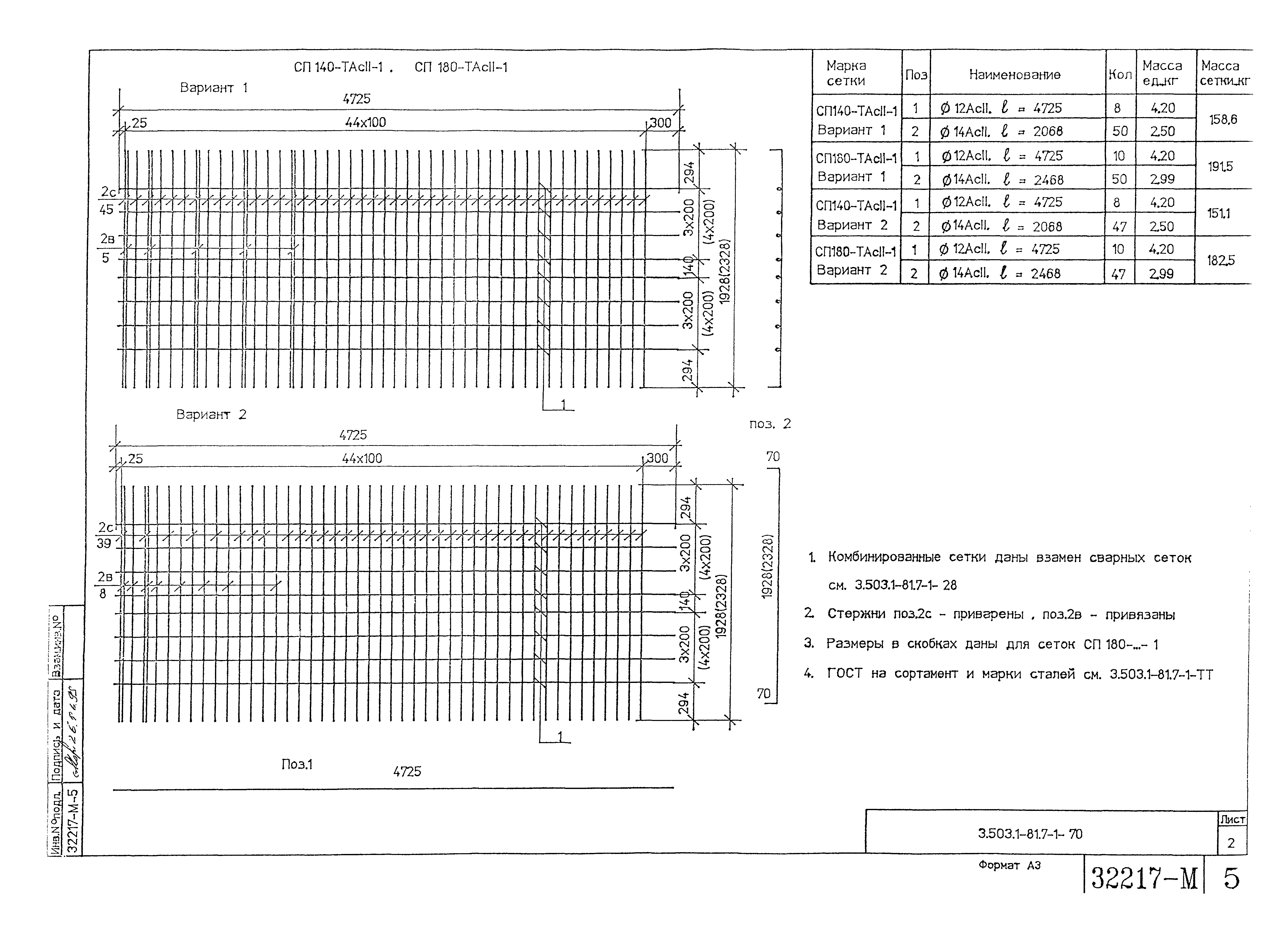 Серия 3.503.1-81