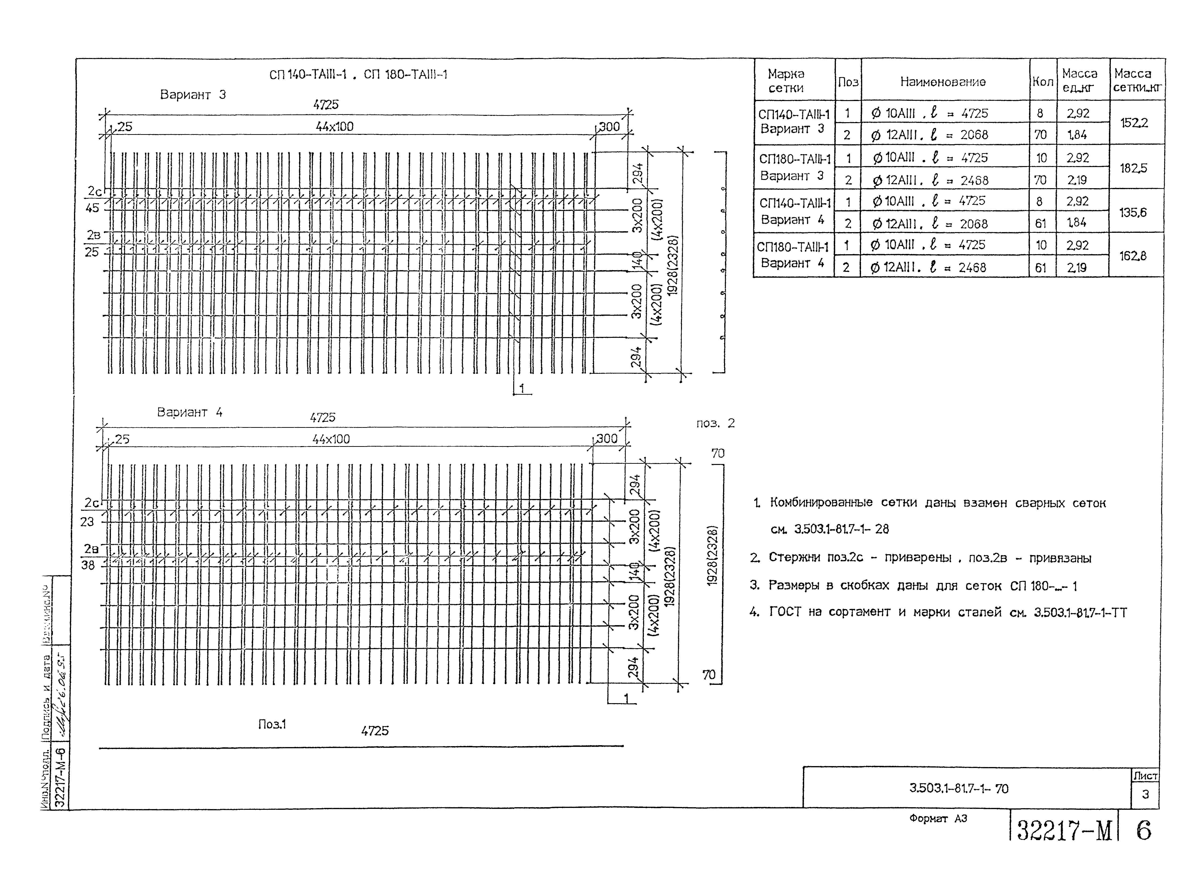 Серия 3.503.1-81