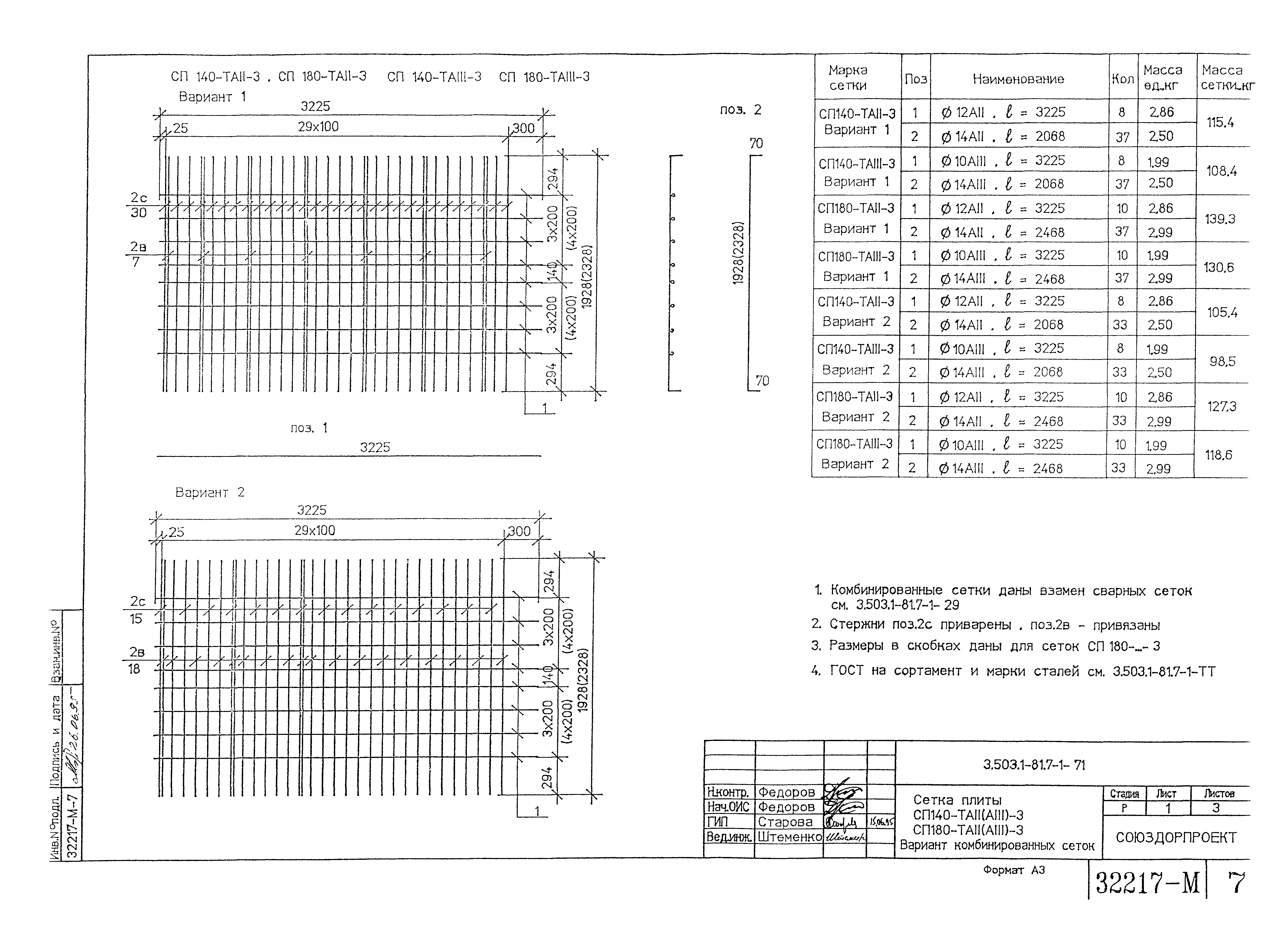 Серия 3.503.1-81