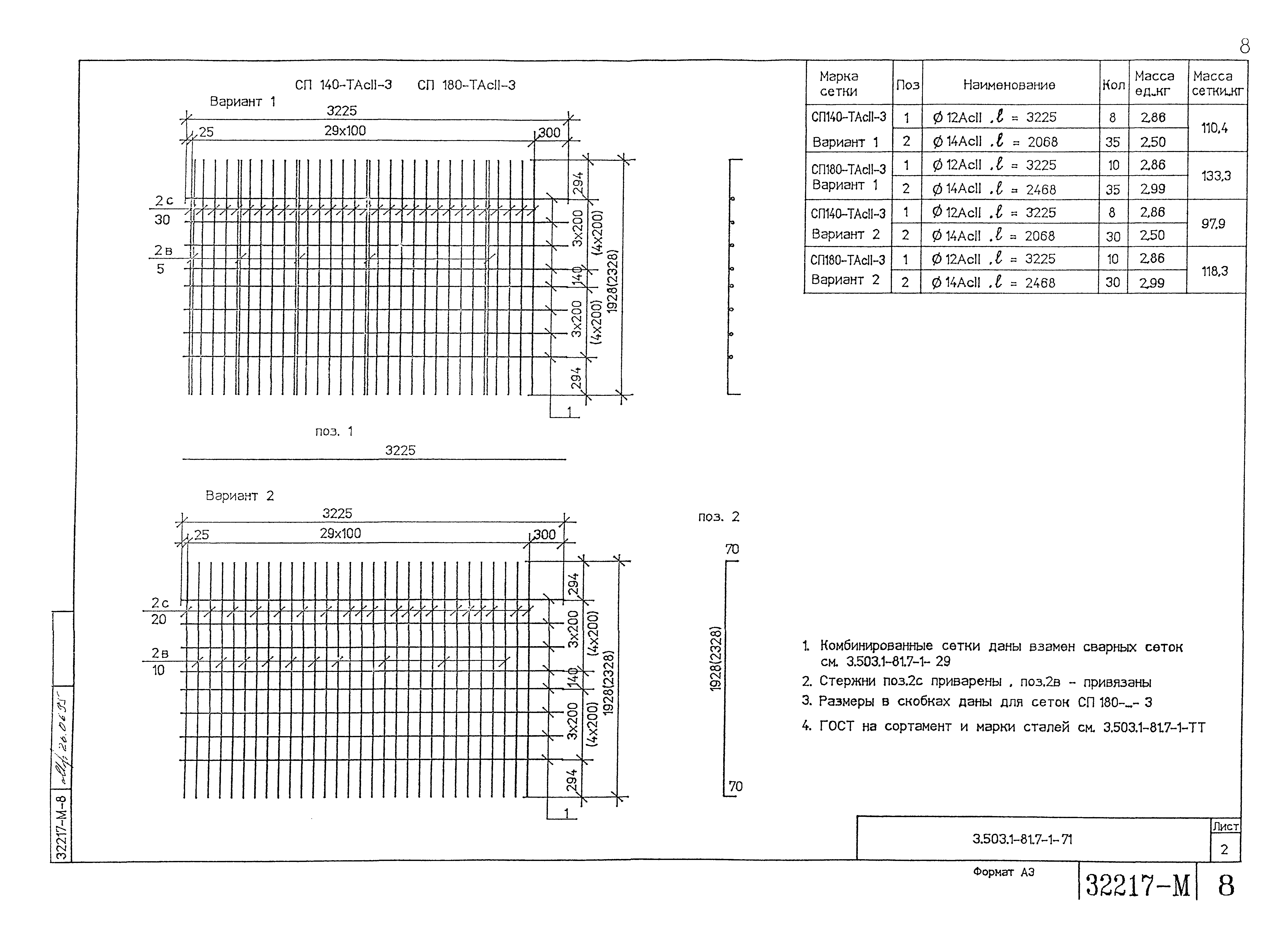 Серия 3.503.1-81