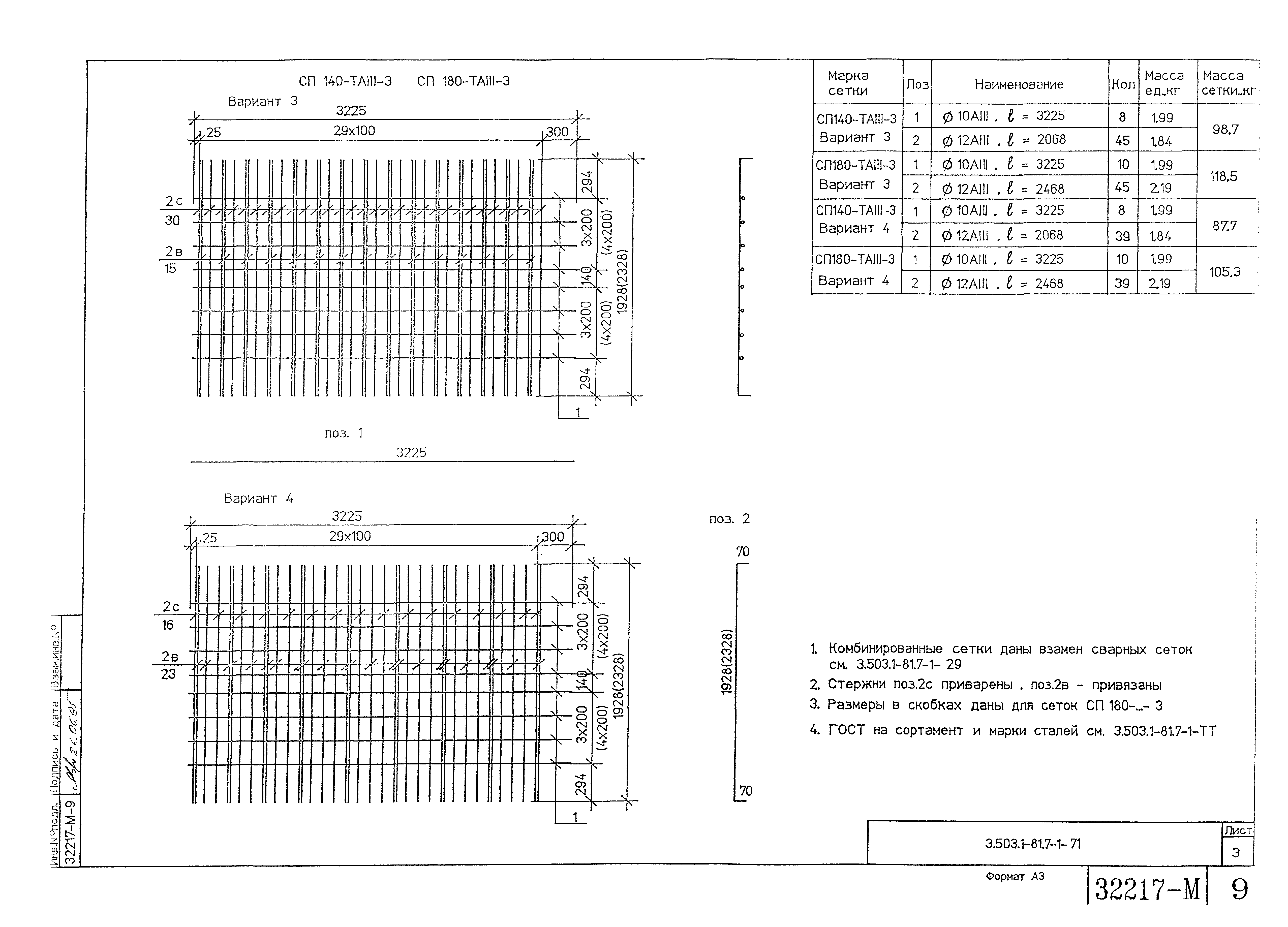 Серия 3.503.1-81