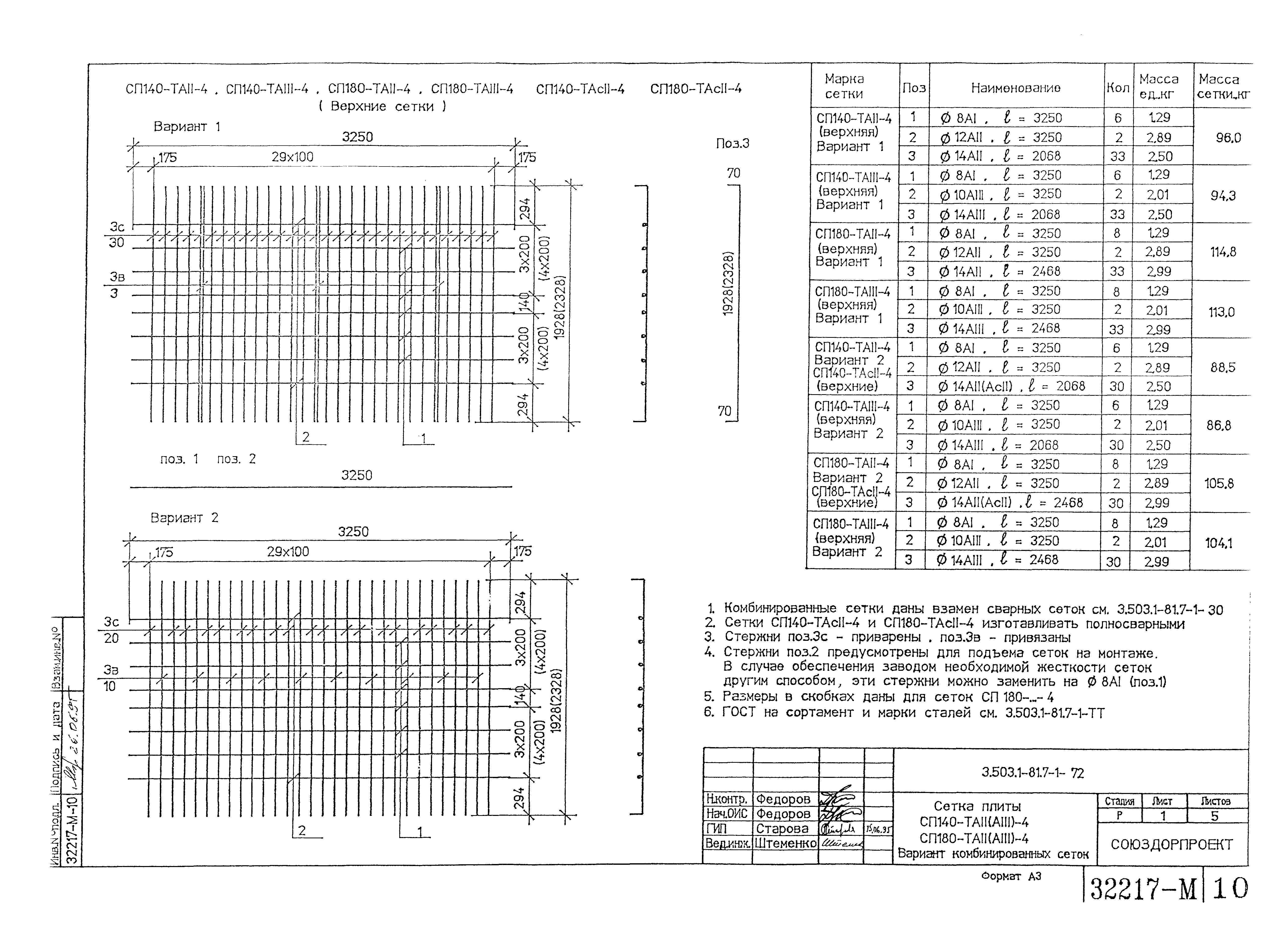 Серия 3.503.1-81