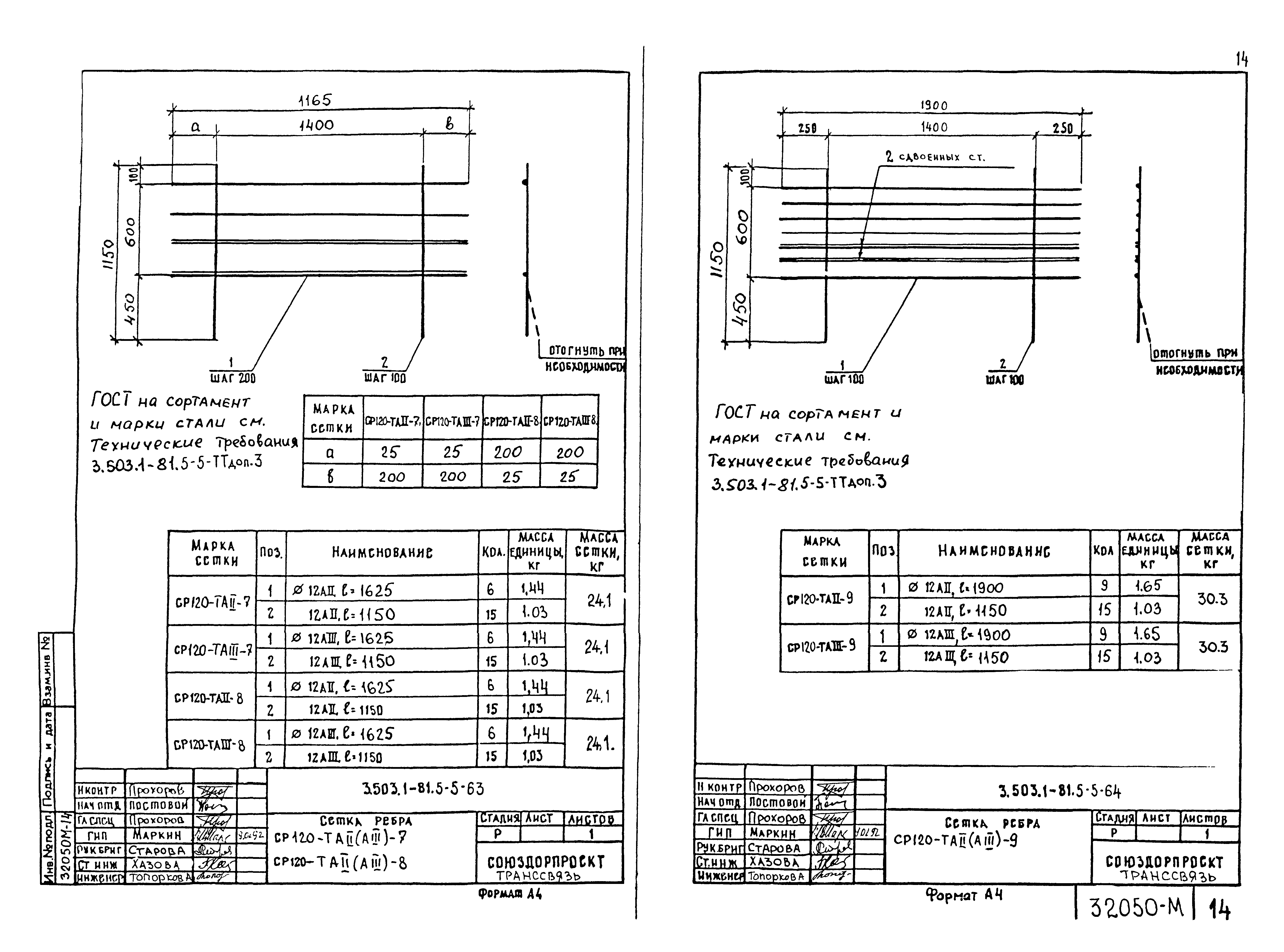 Серия 3.503.1-81