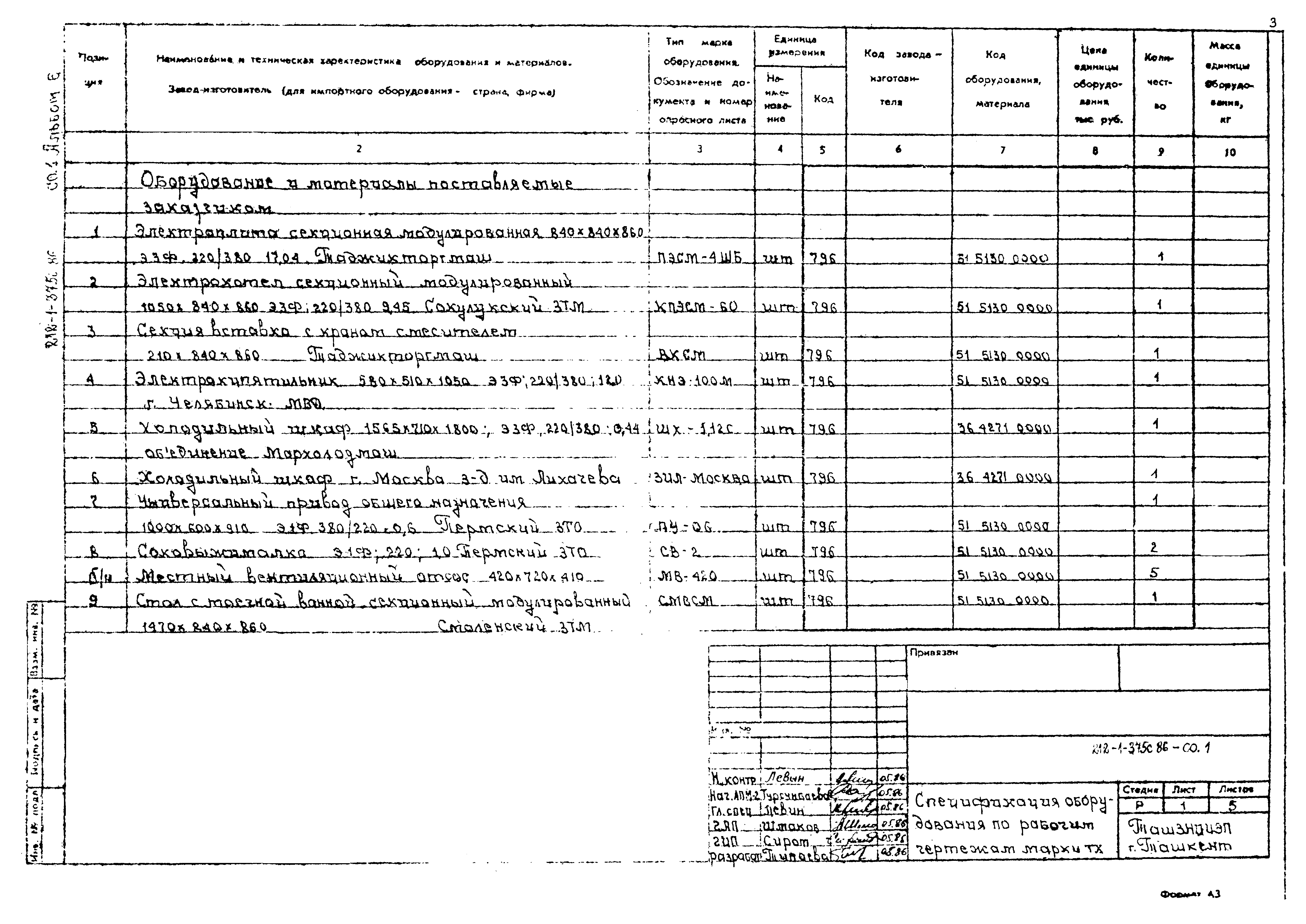 Типовой проект 212-1-375с.86