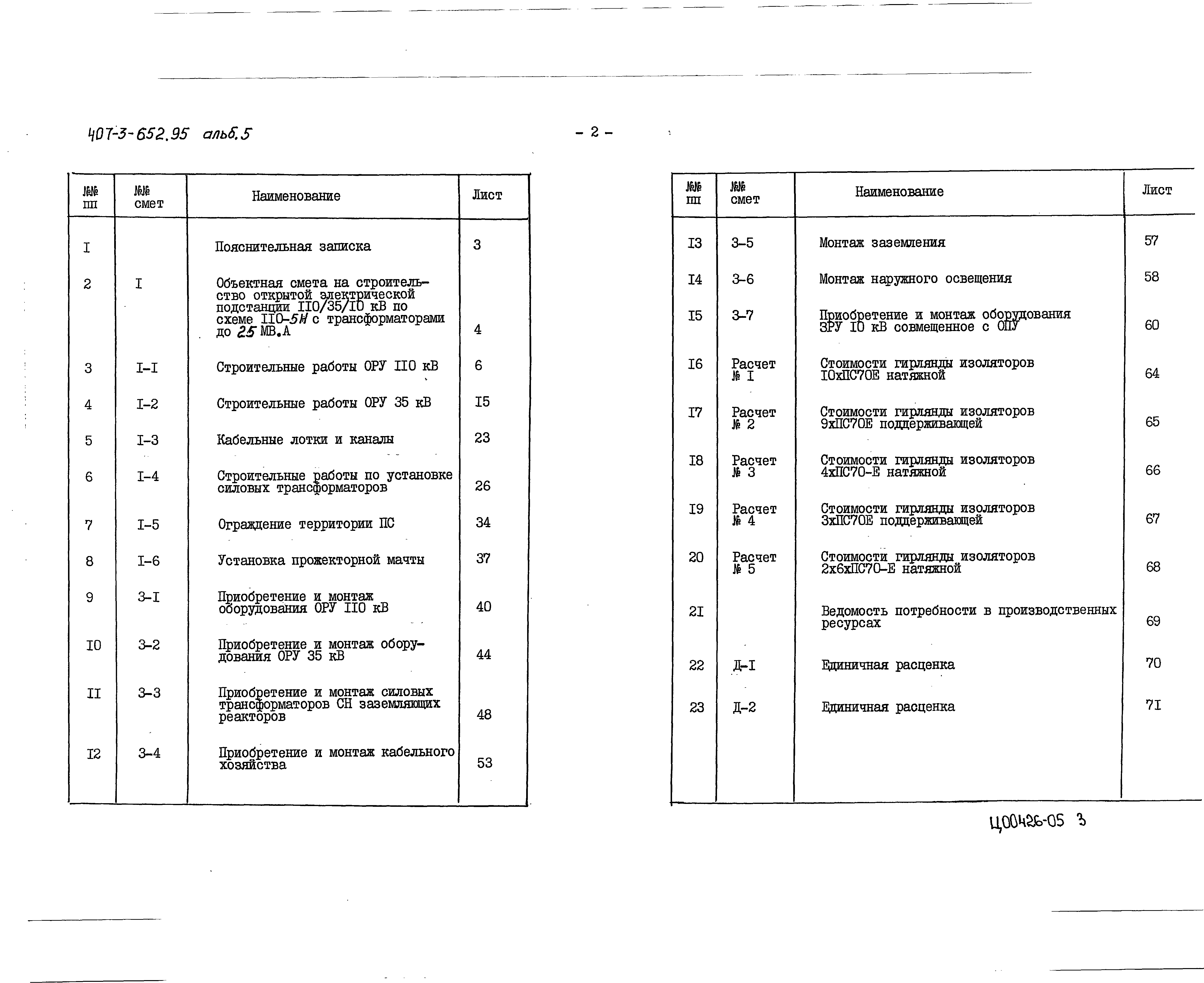 Типовой проект 407-3-652.95