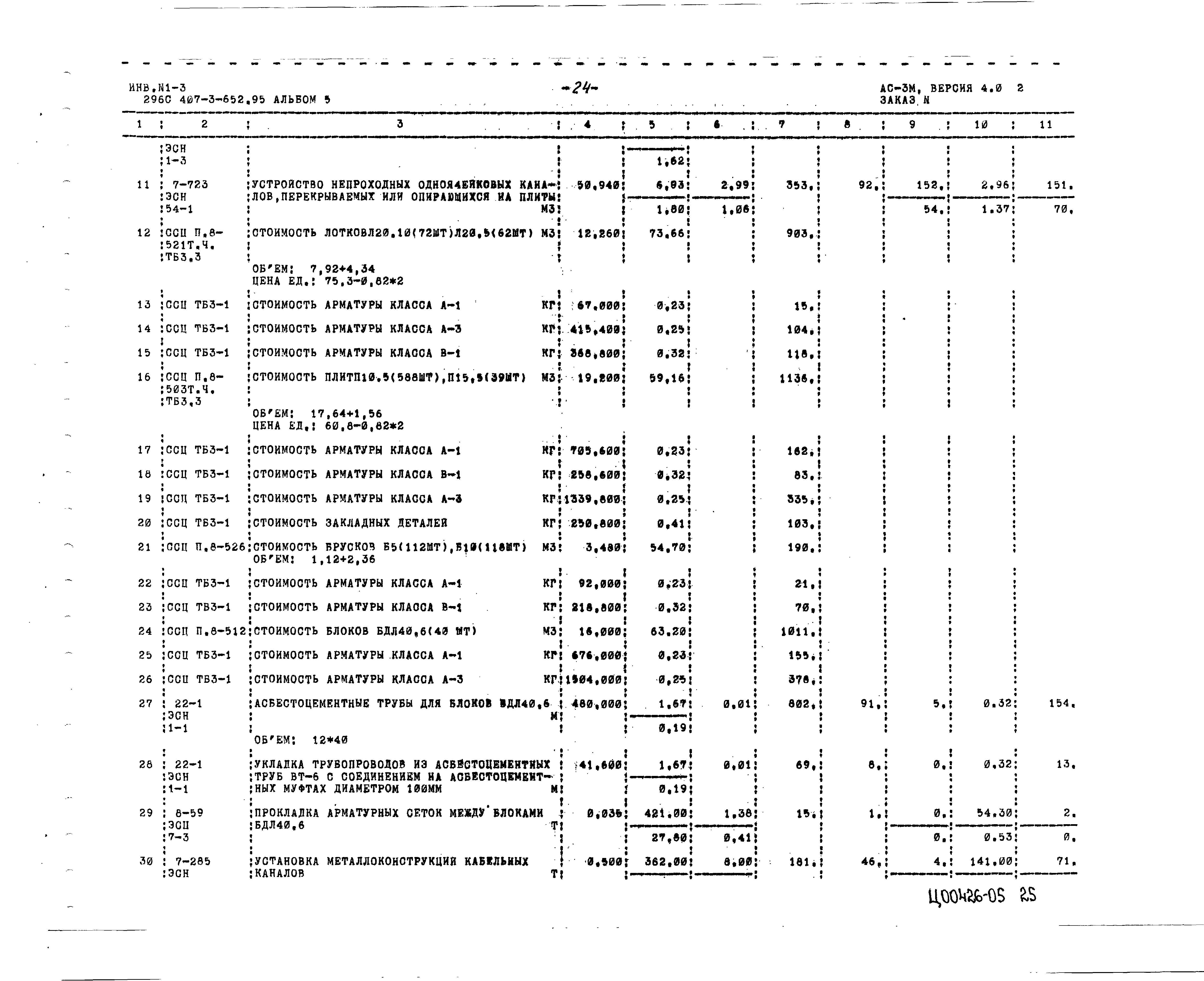 Типовой проект 407-3-652.95