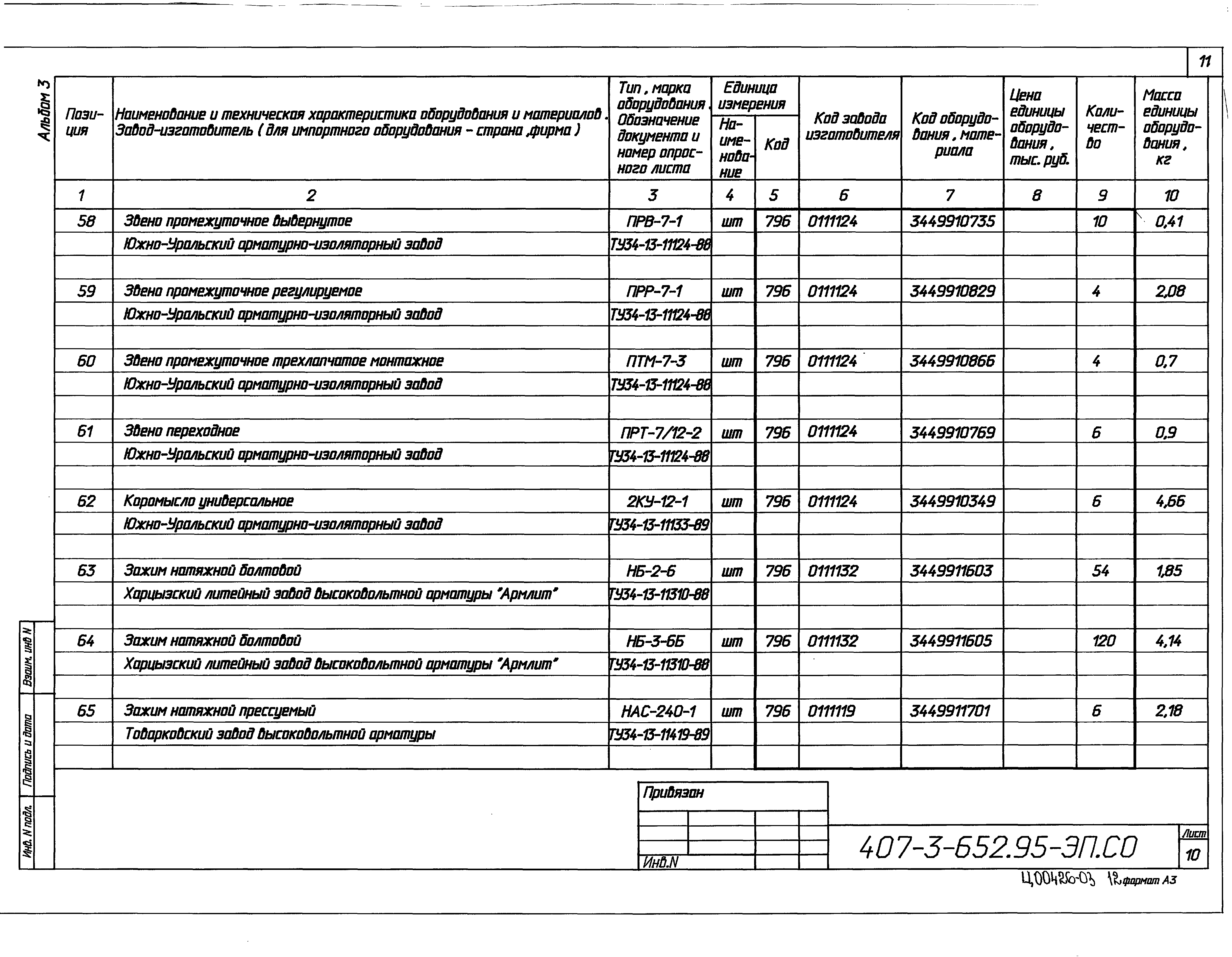 Типовой проект 407-3-652.95