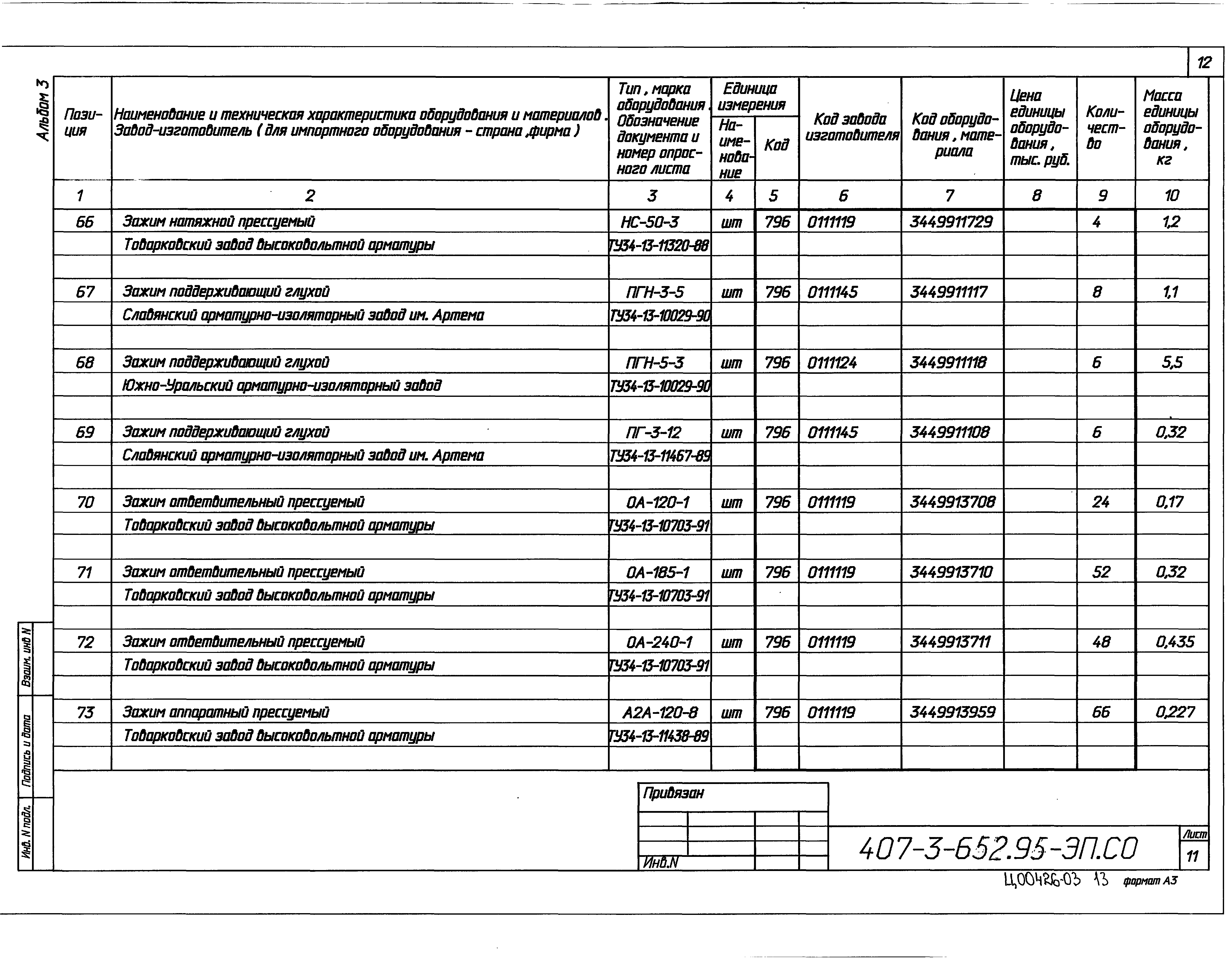 Типовой проект 407-3-652.95