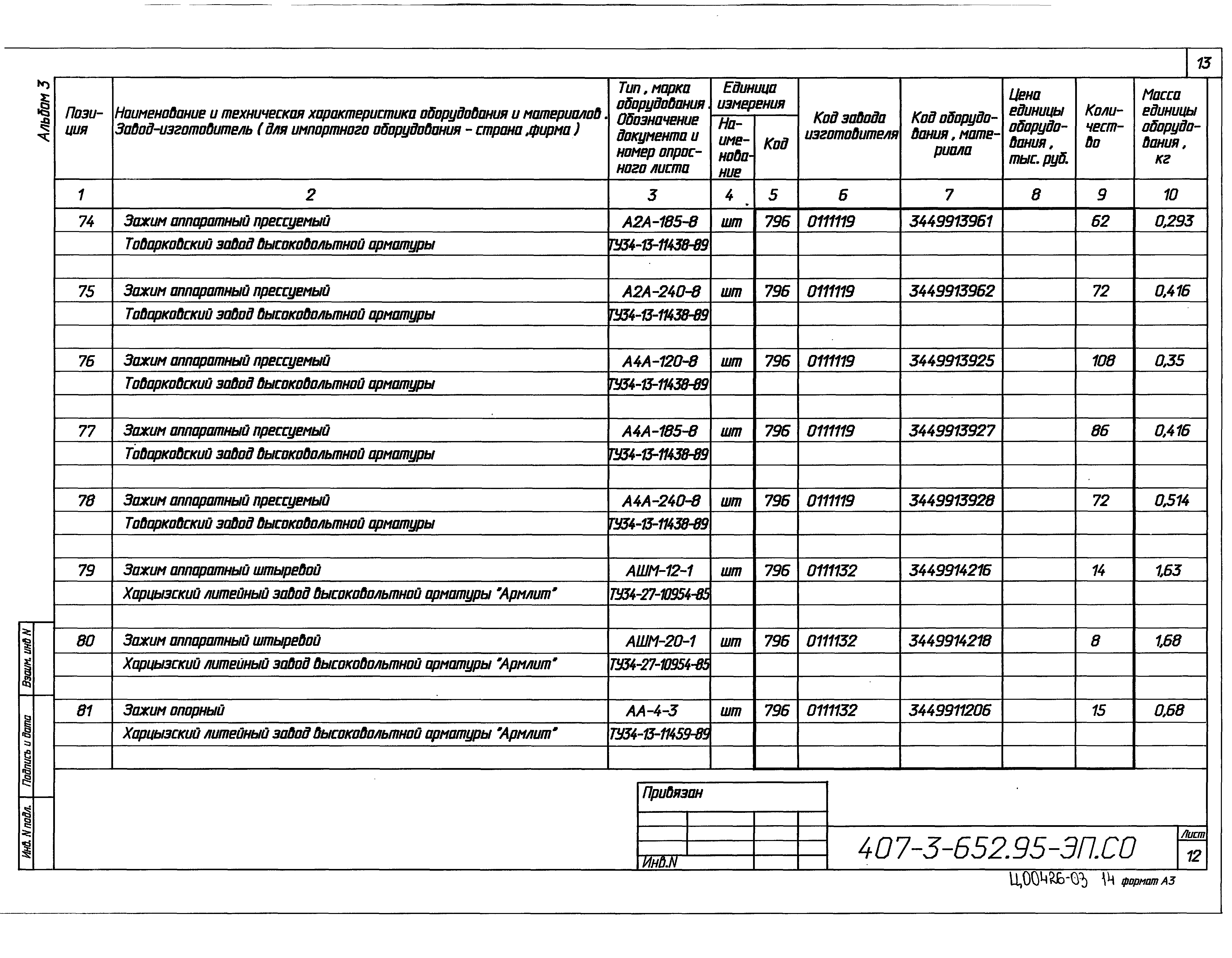 Типовой проект 407-3-652.95