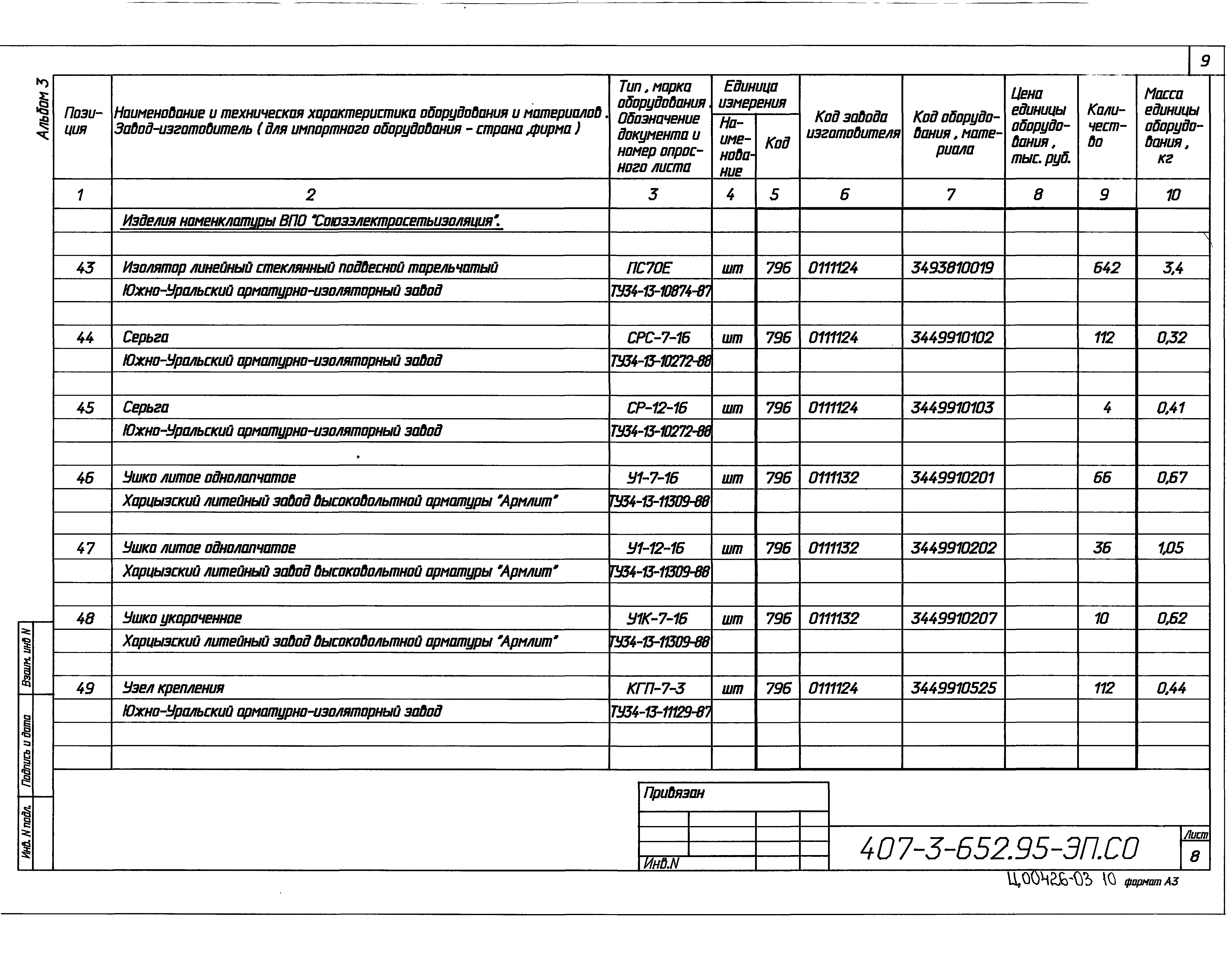 Типовой проект 407-3-652.95