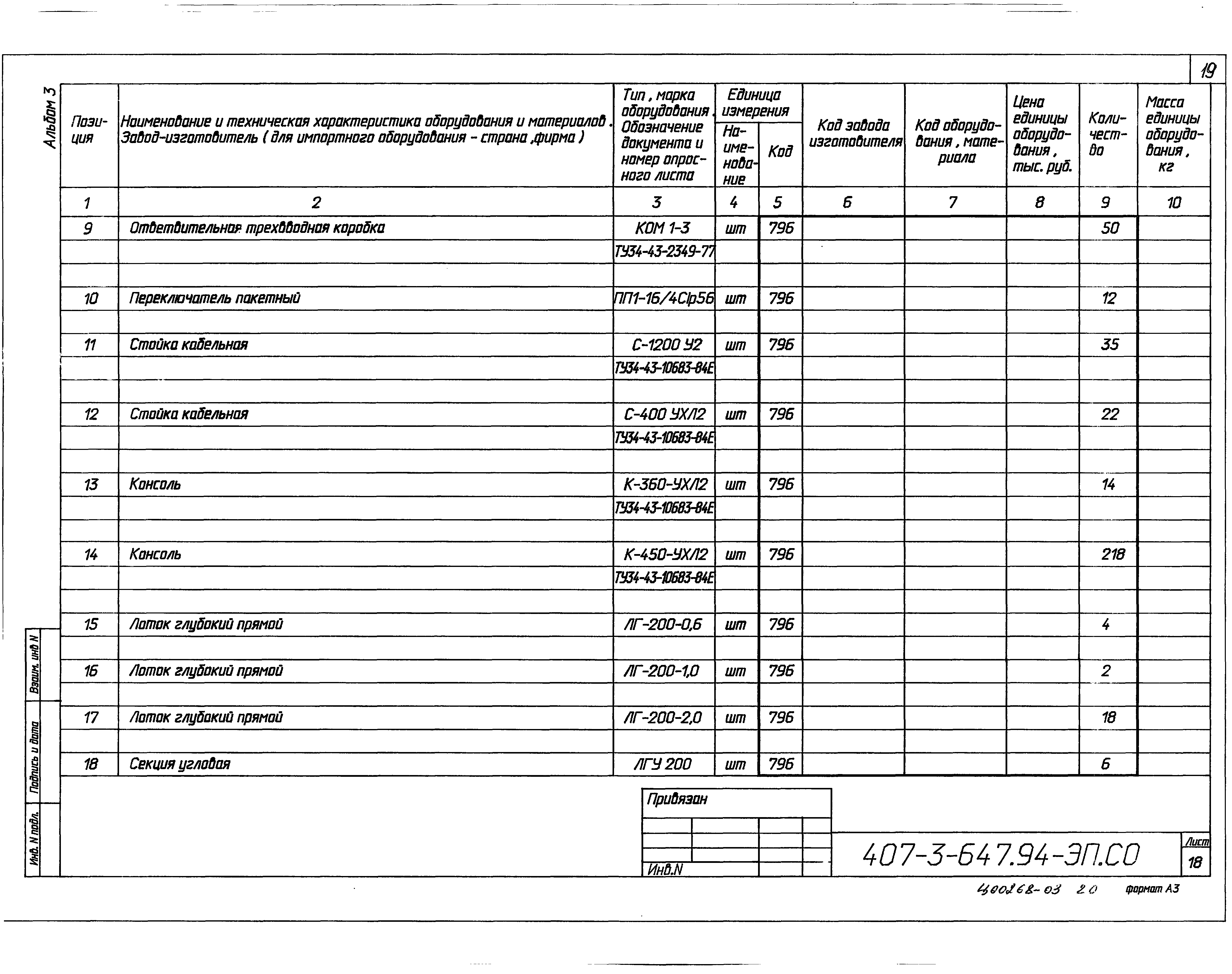 Типовой проект 407-3-647.94