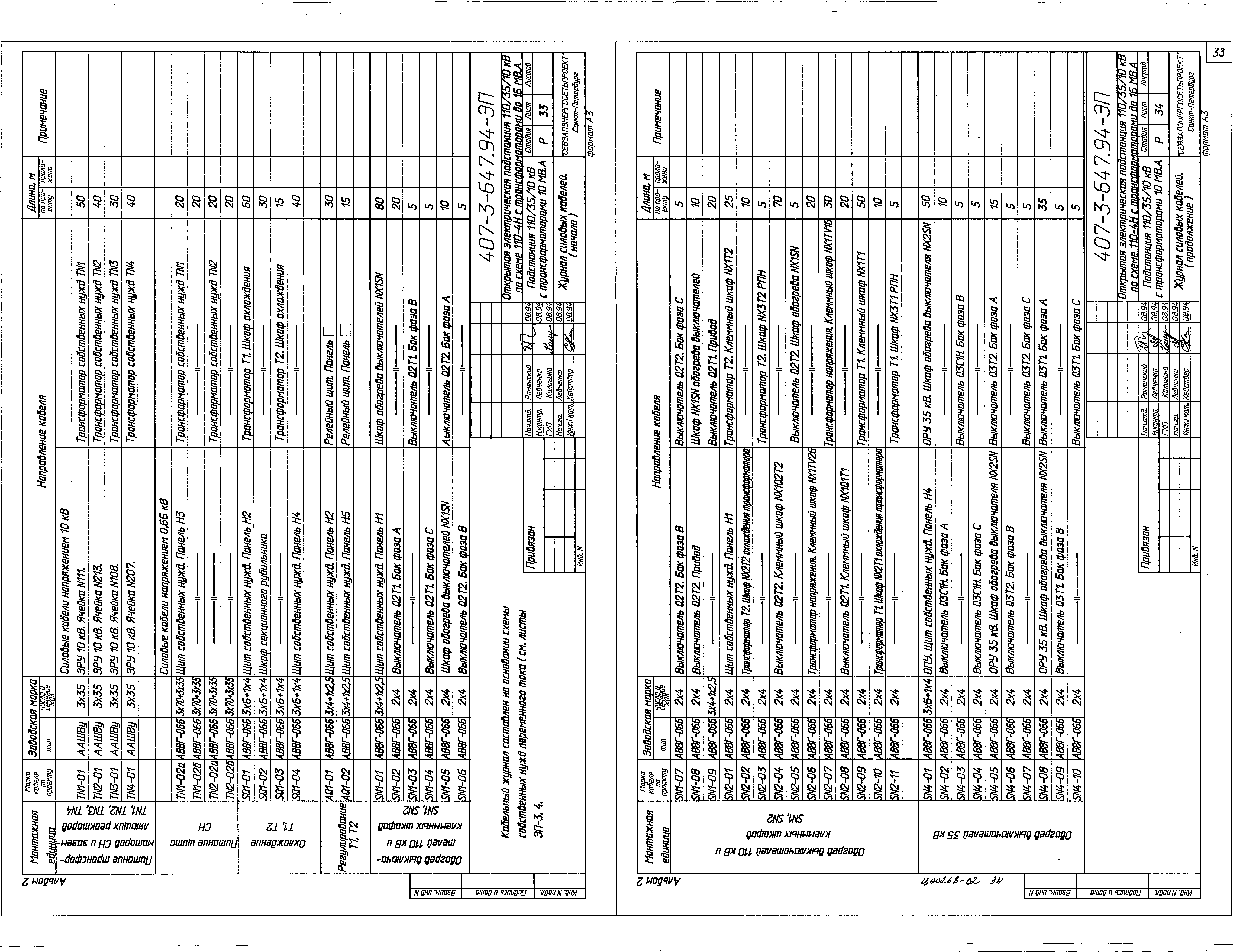 Типовой проект 407-3-647.94