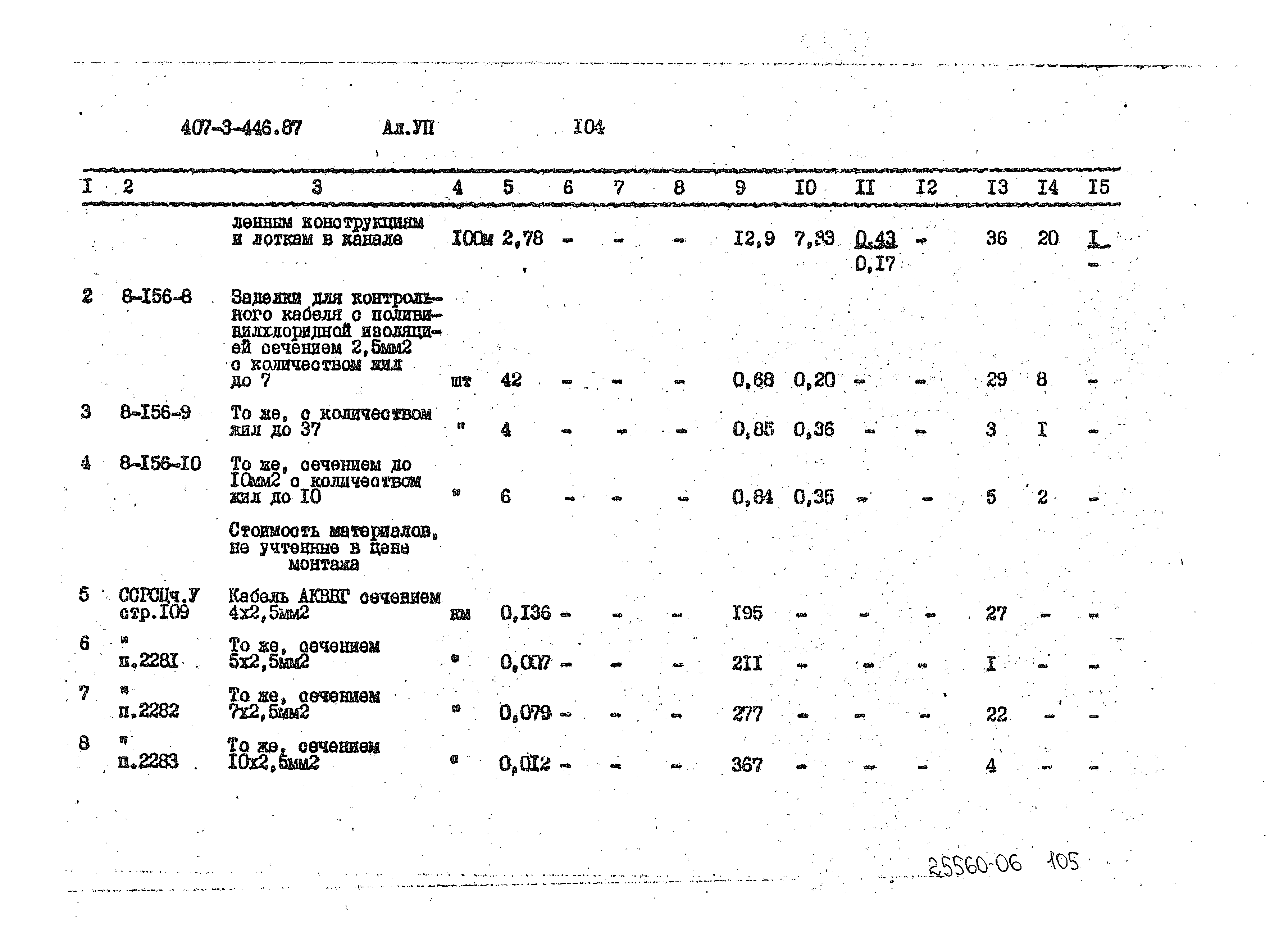 Типовой проект 407-3-446.87