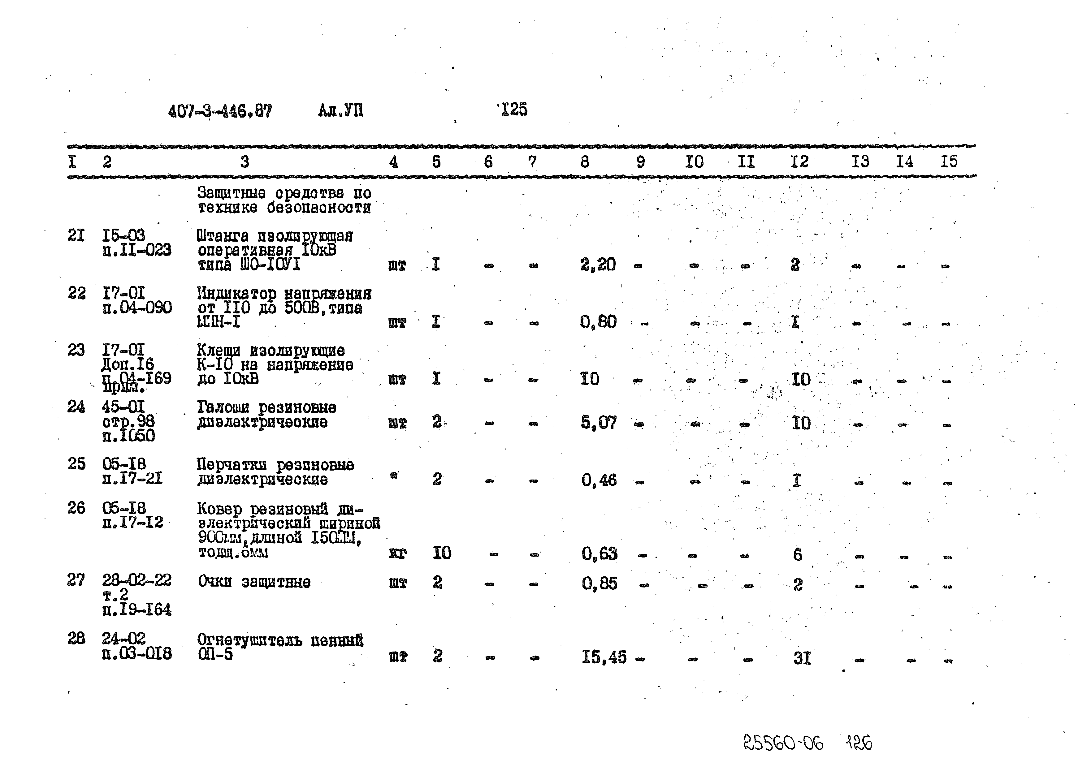 Типовой проект 407-3-446.87