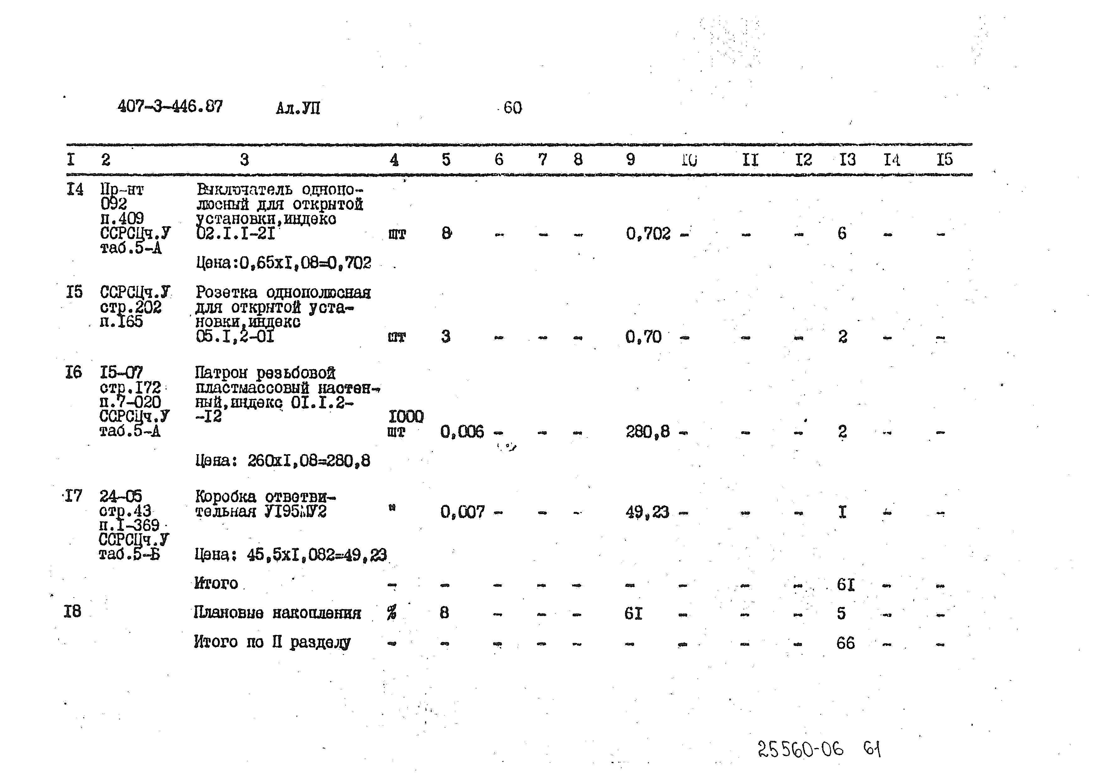 Типовой проект 407-3-446.87