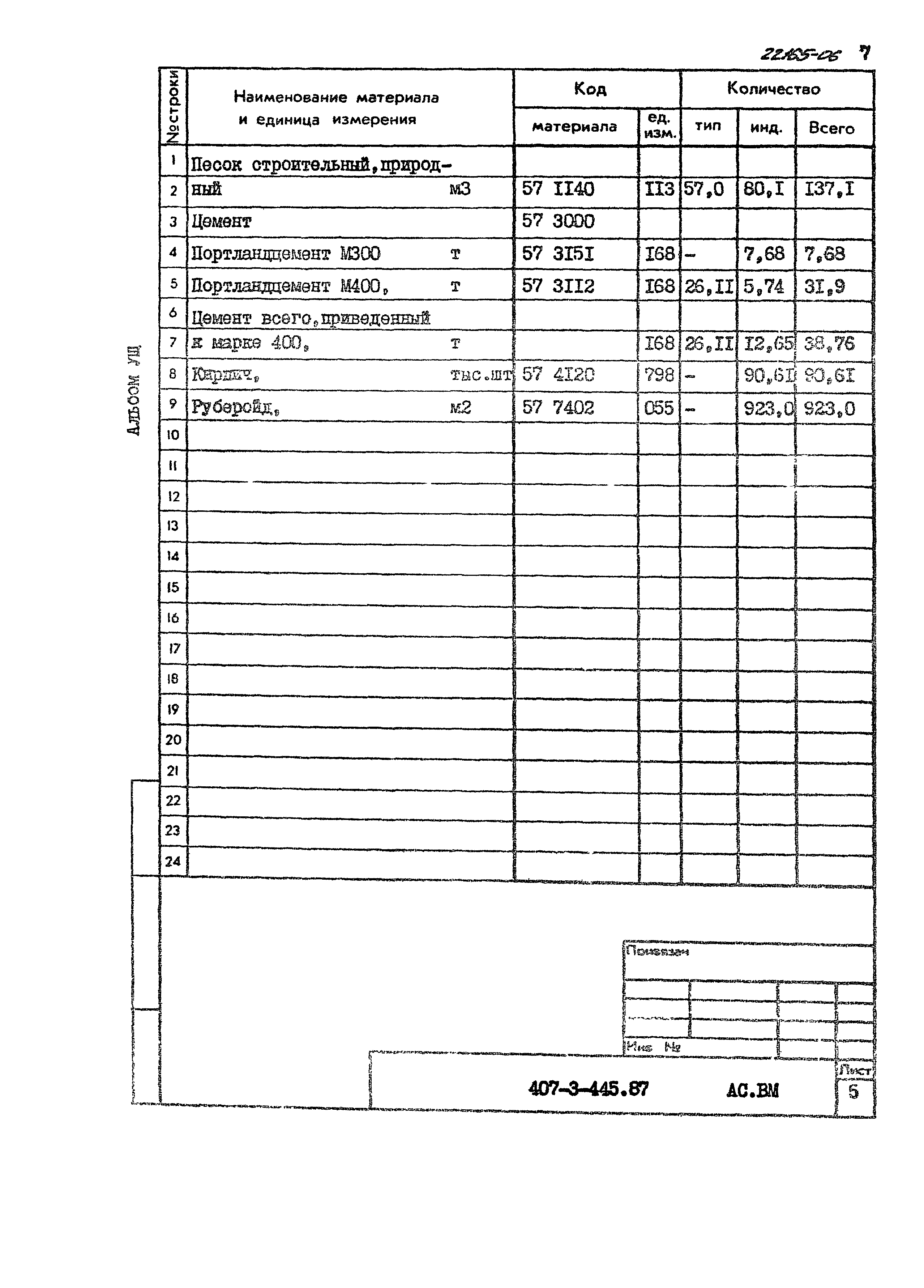 Типовой проект 407-3-445.87