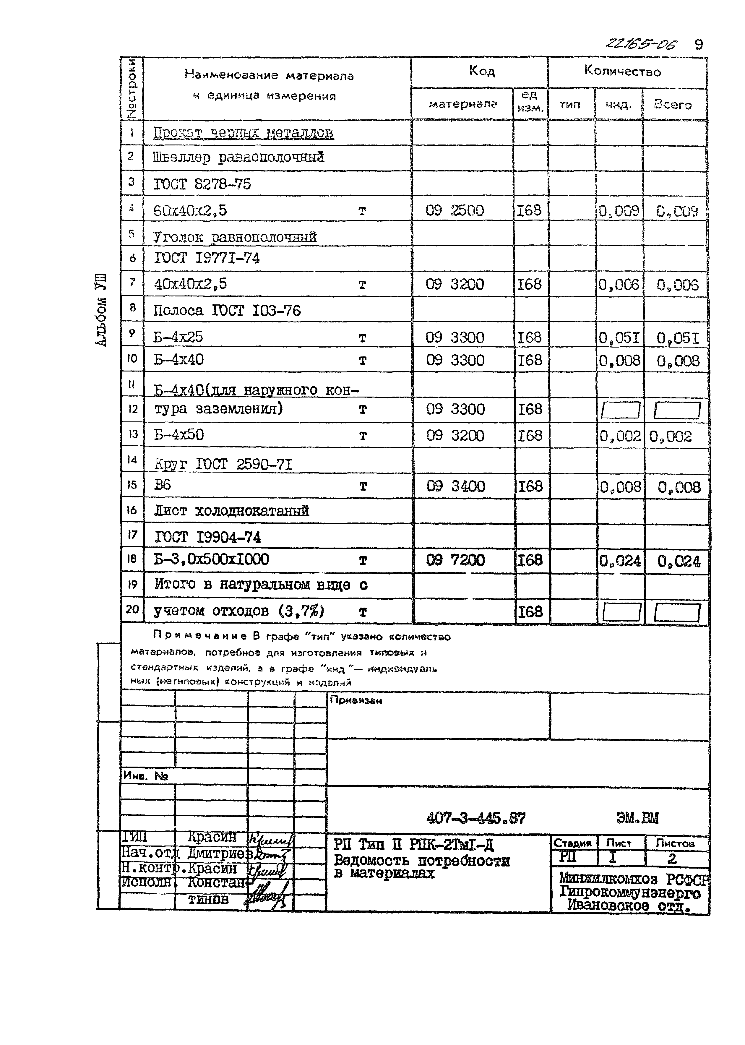 Типовой проект 407-3-445.87