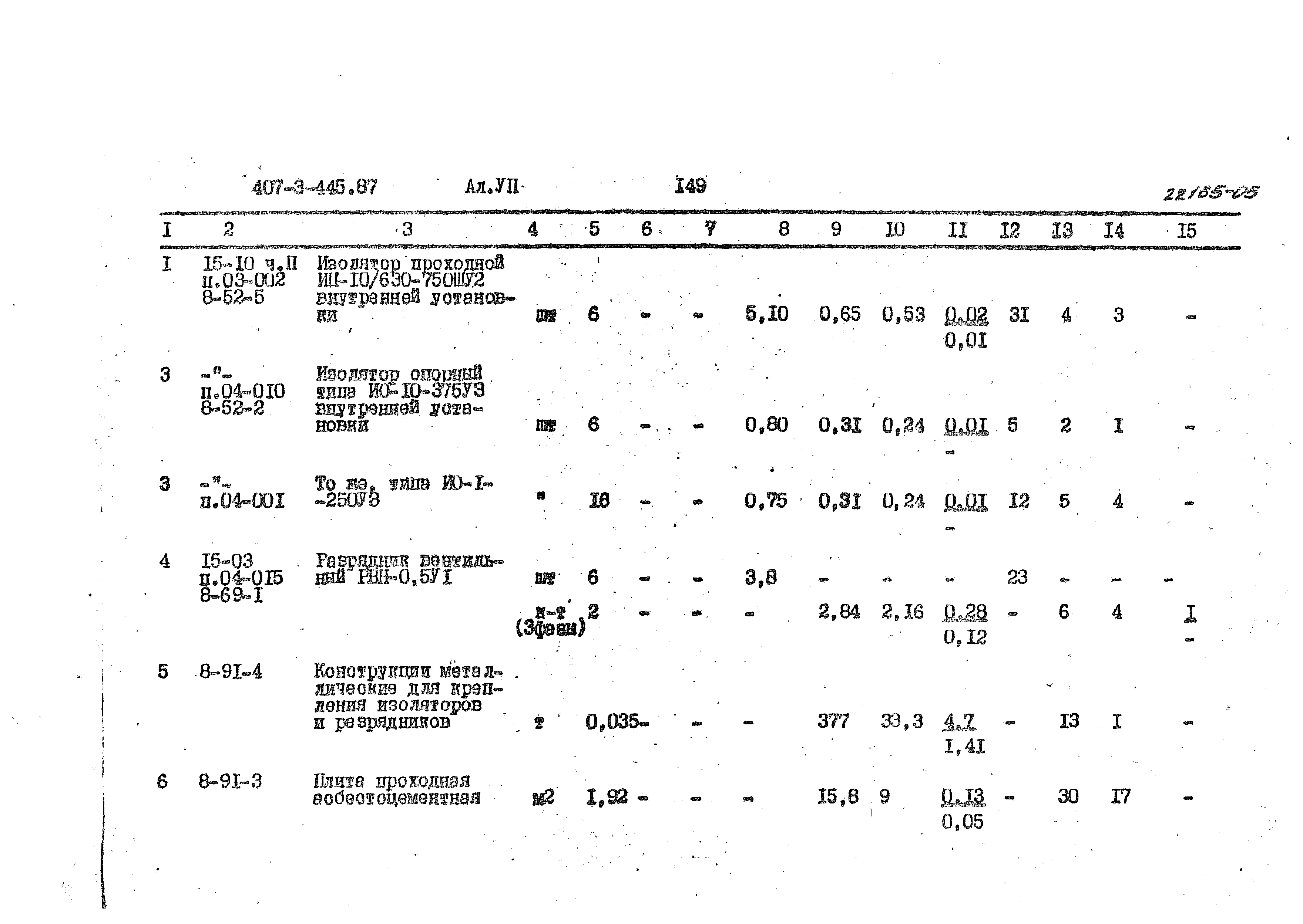 Типовой проект 407-3-445.87