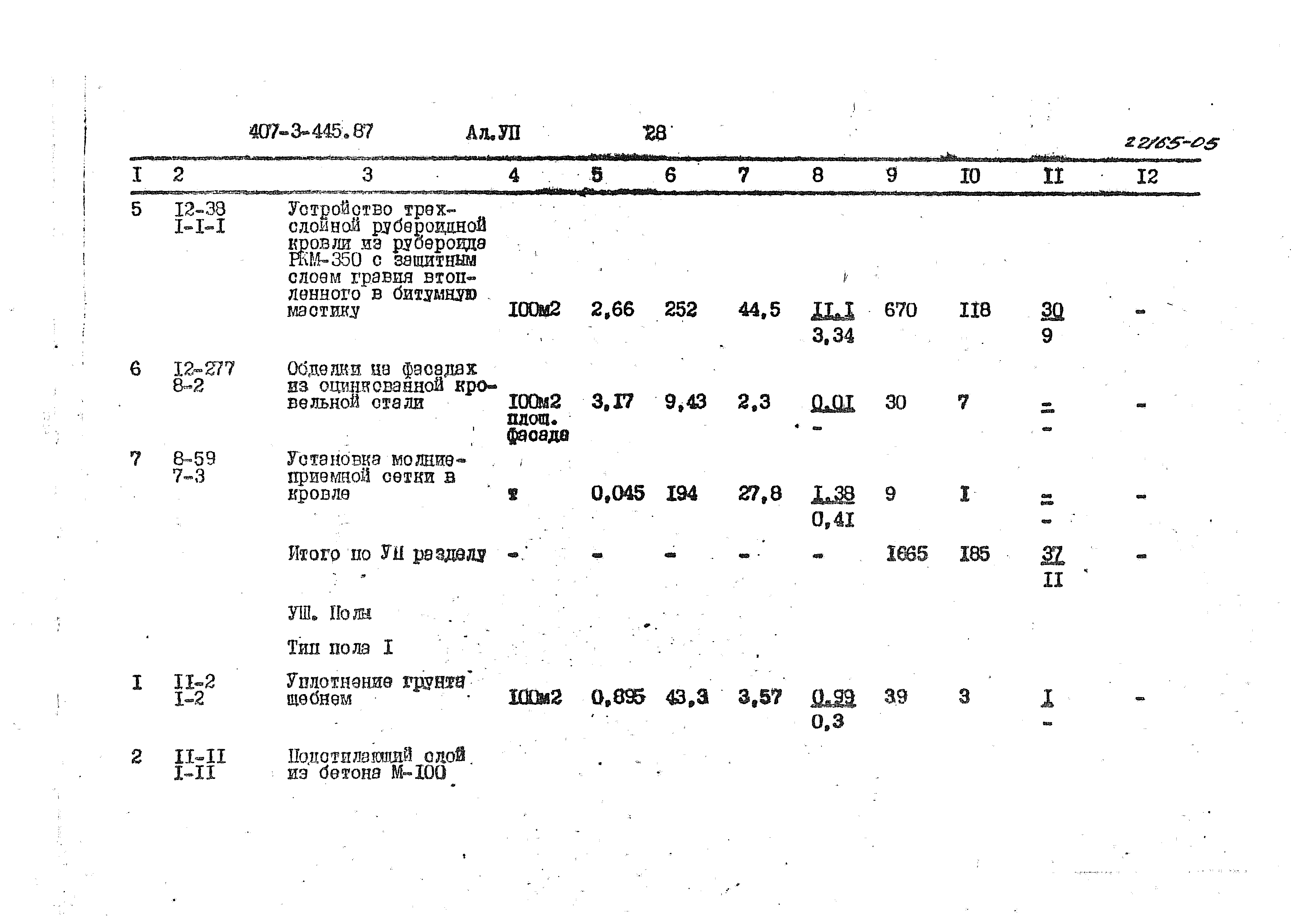 Типовой проект 407-3-445.87