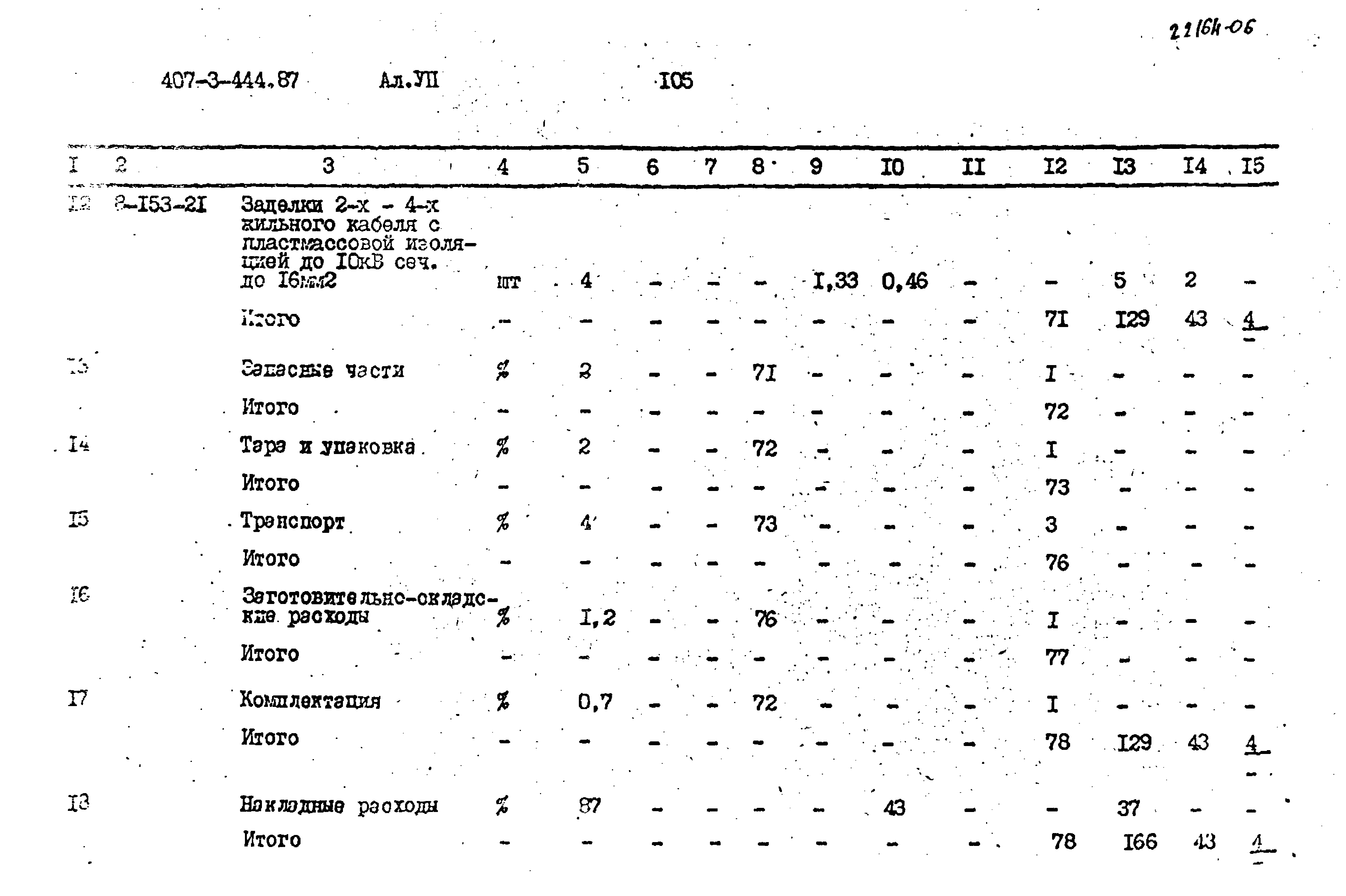 Типовой проект 407-3-444.87