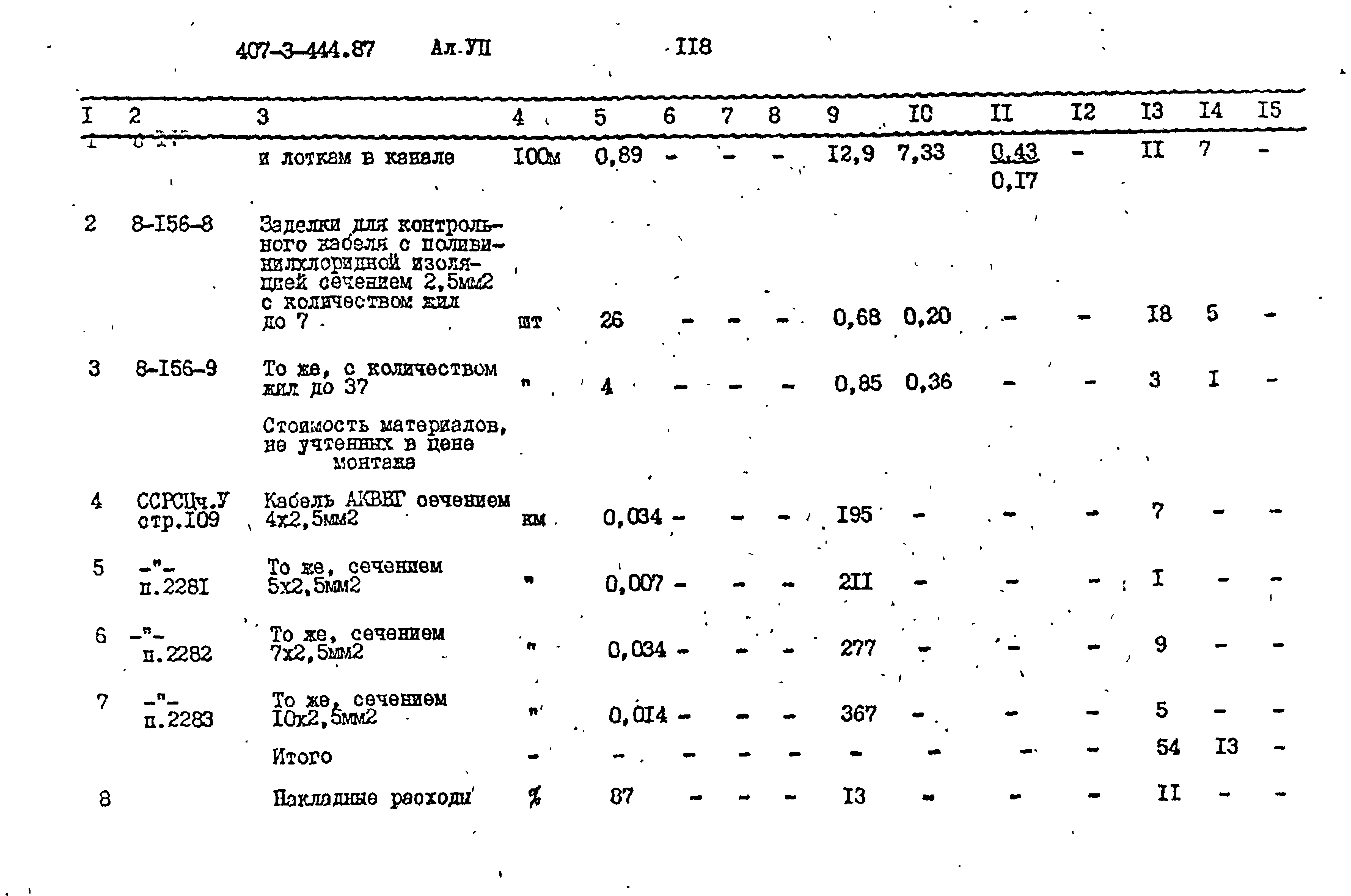 Типовой проект 407-3-444.87