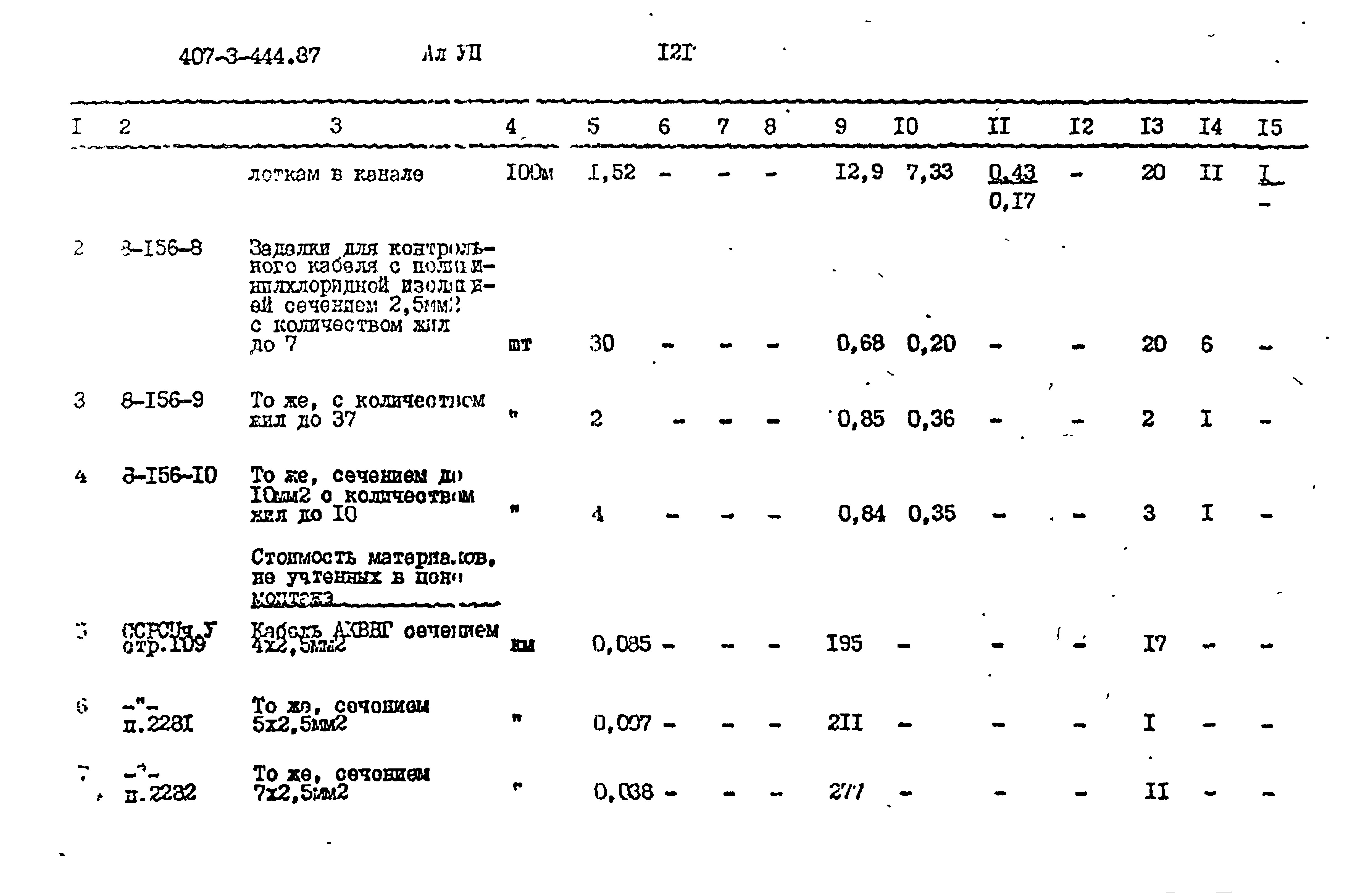 Типовой проект 407-3-444.87