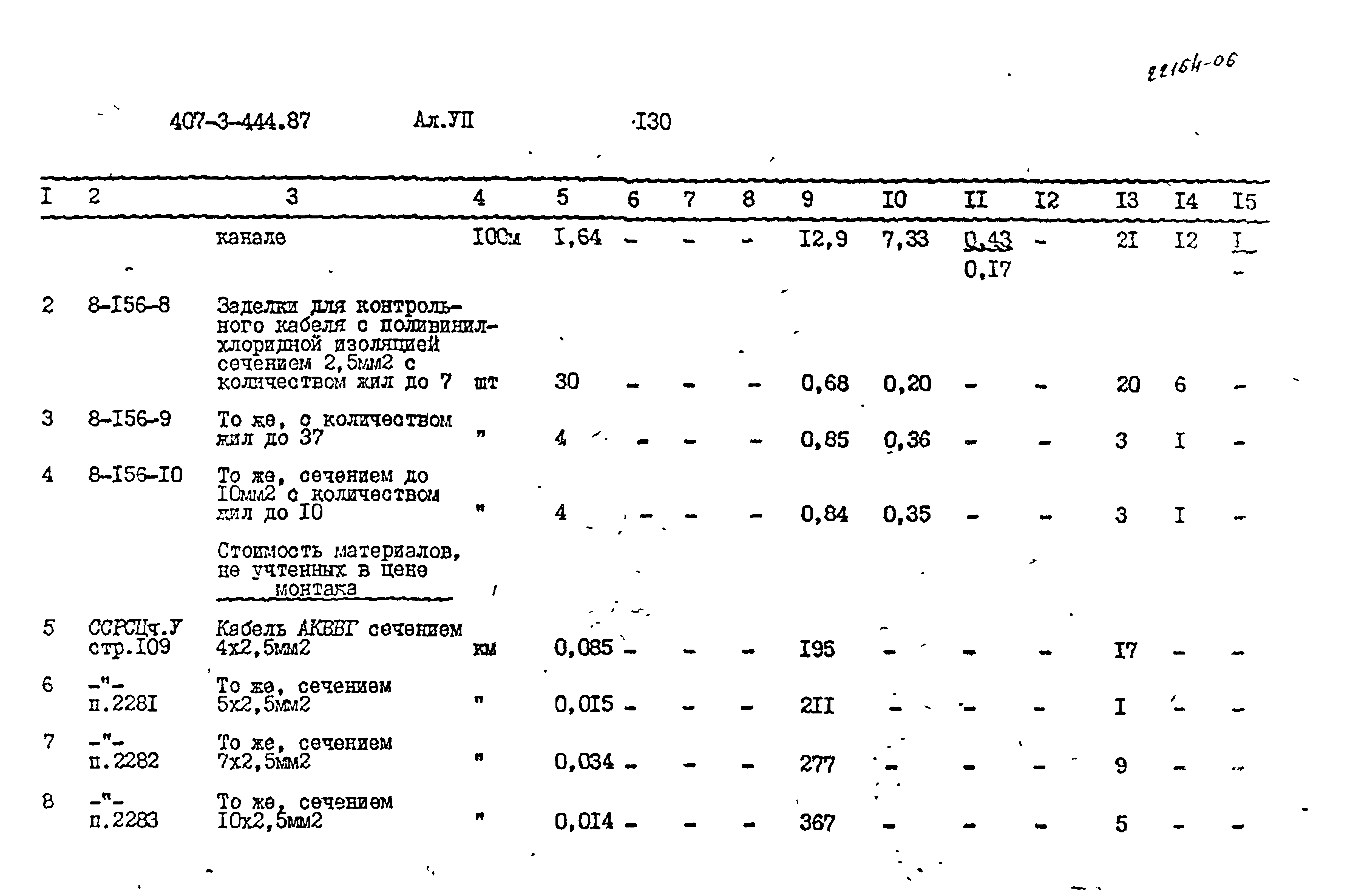 Типовой проект 407-3-444.87